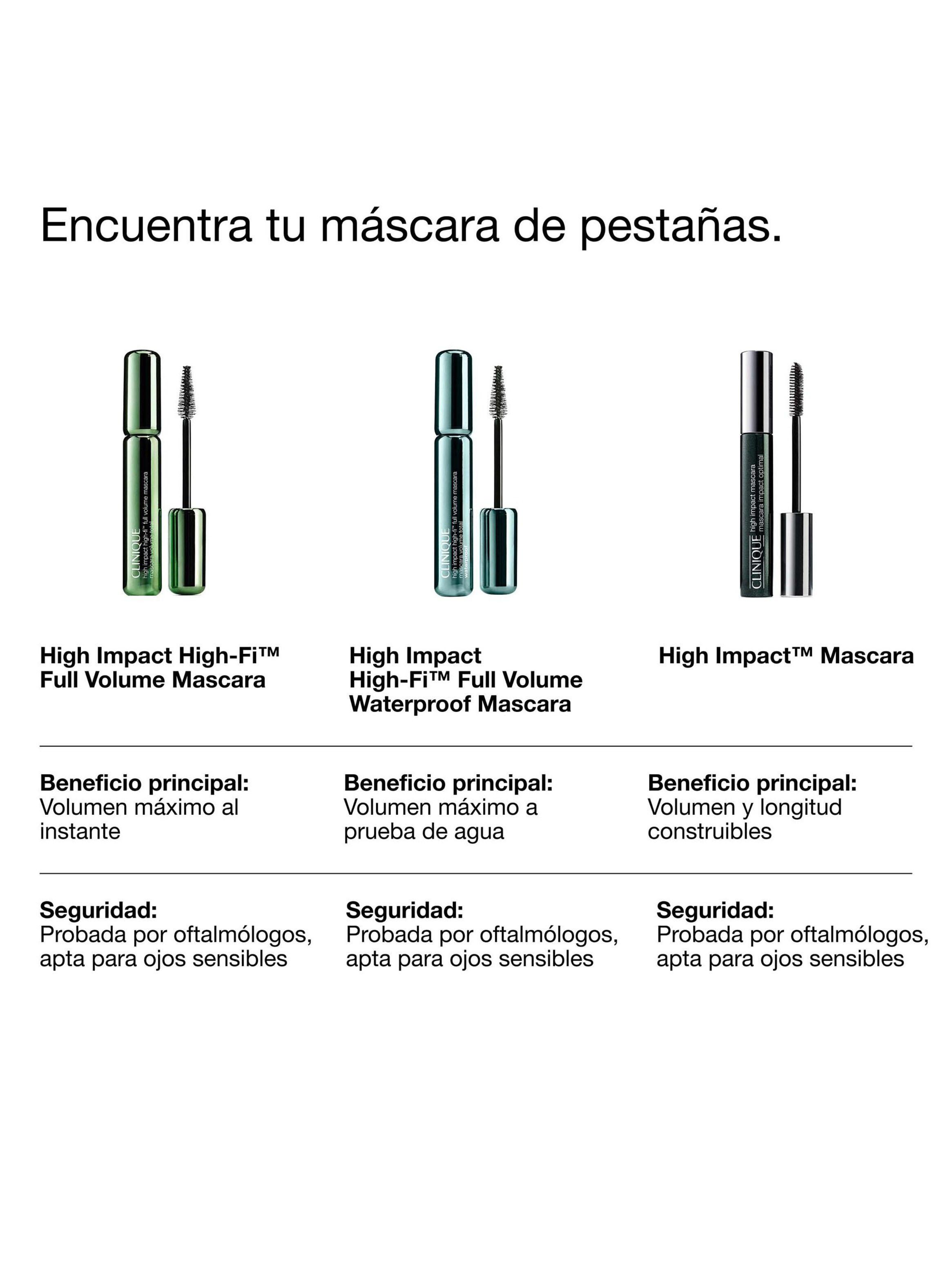High Impact High-Fi Waterproof Full Volume Máscara Intense Black-5