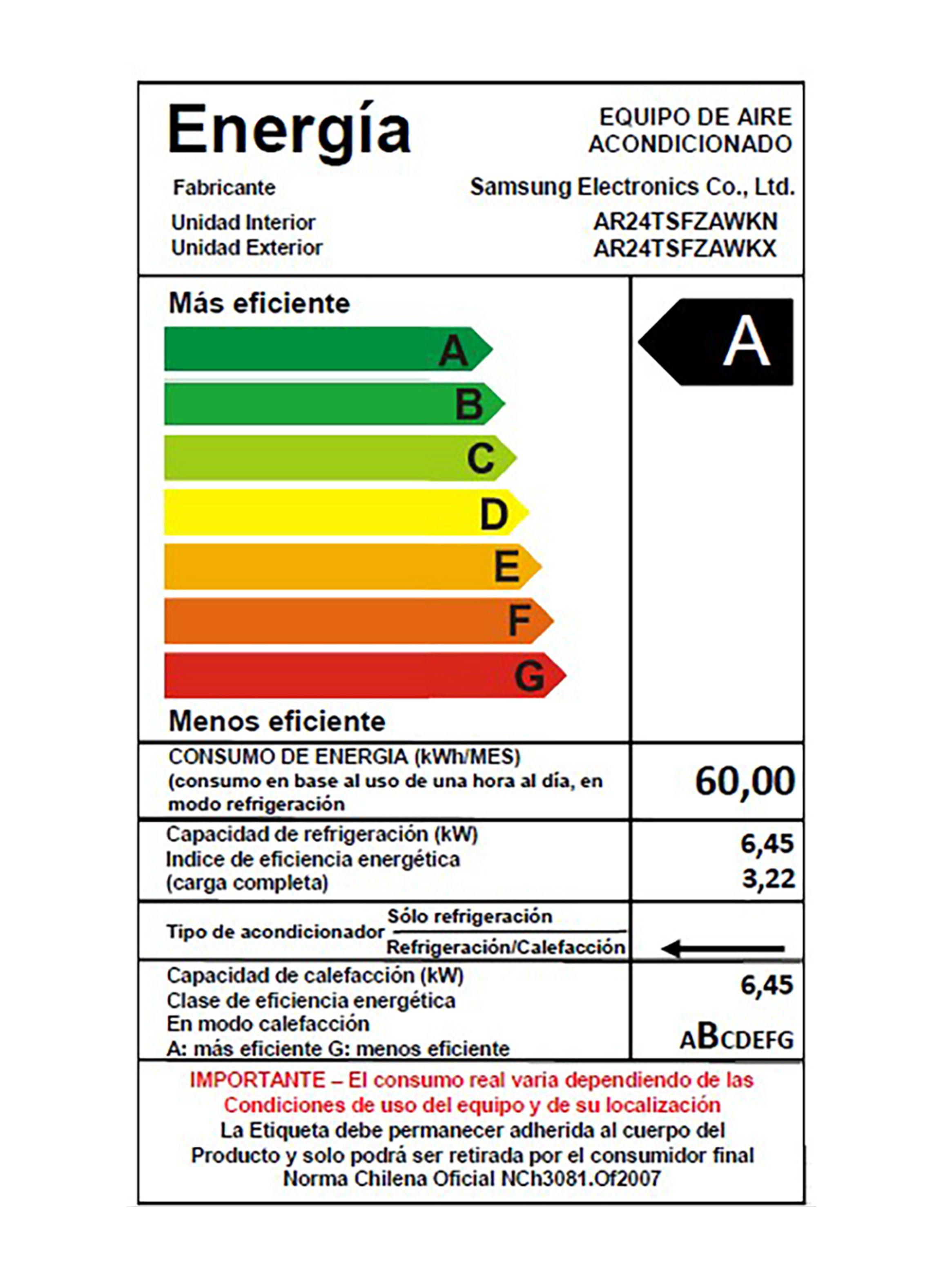 Aire Acondicionado Split Mural Inverter 24.000 BTU WIFI Frío-Calor-5