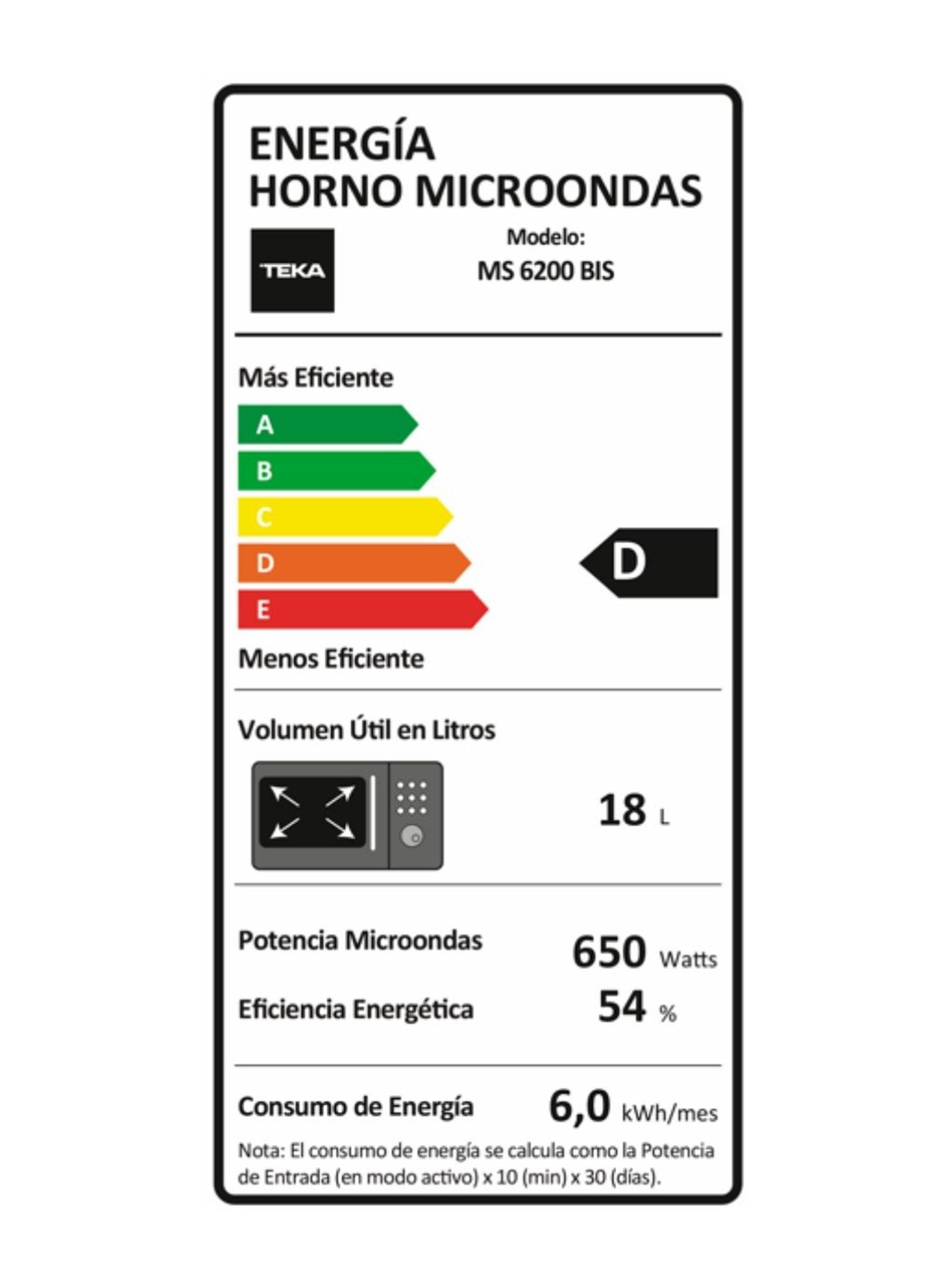 Microondas Empotrable 18 Litros MS 6200 BIS-4