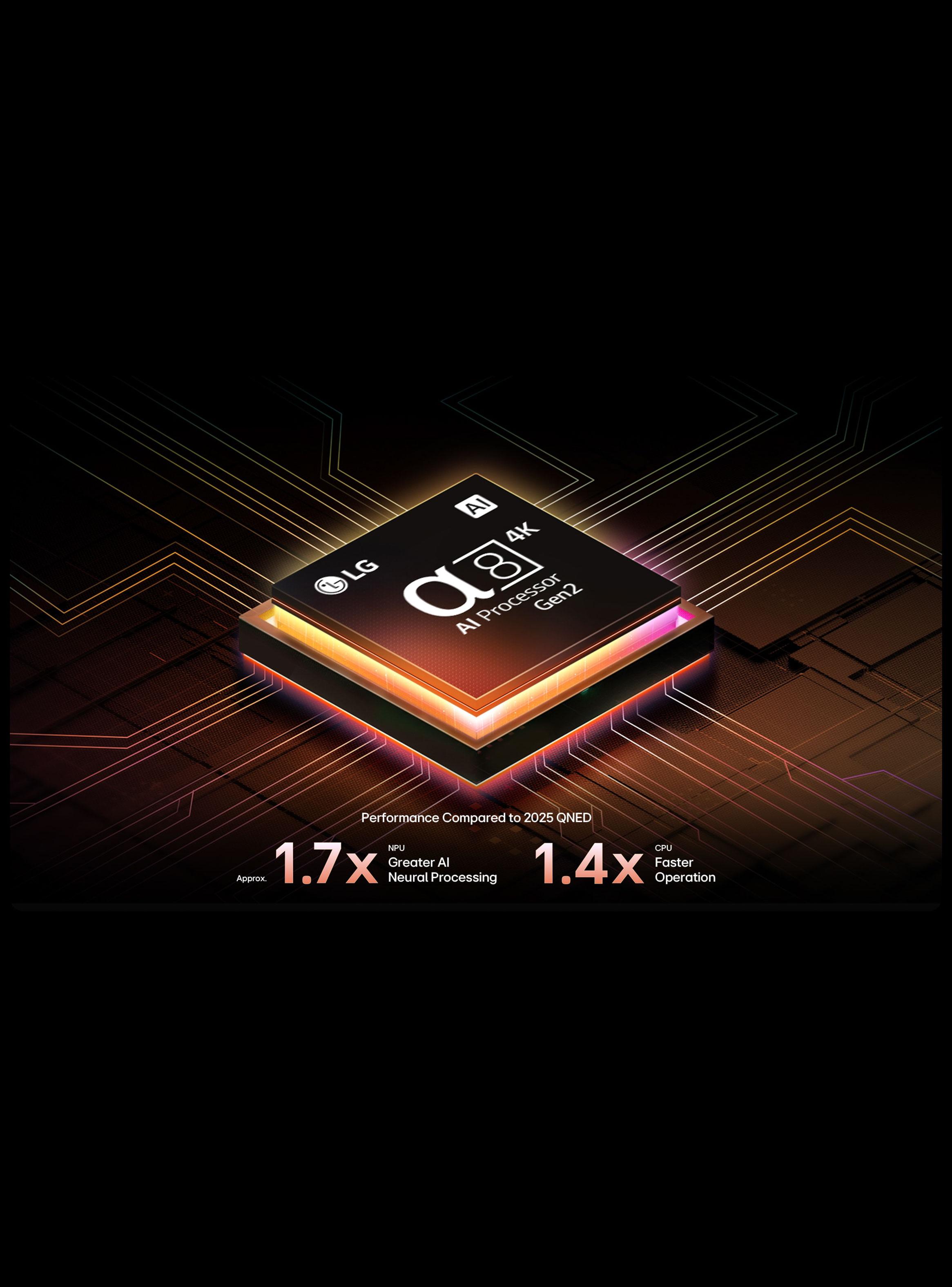 OLED Smart TV 65'4K UHD OLED65B5PSA-4