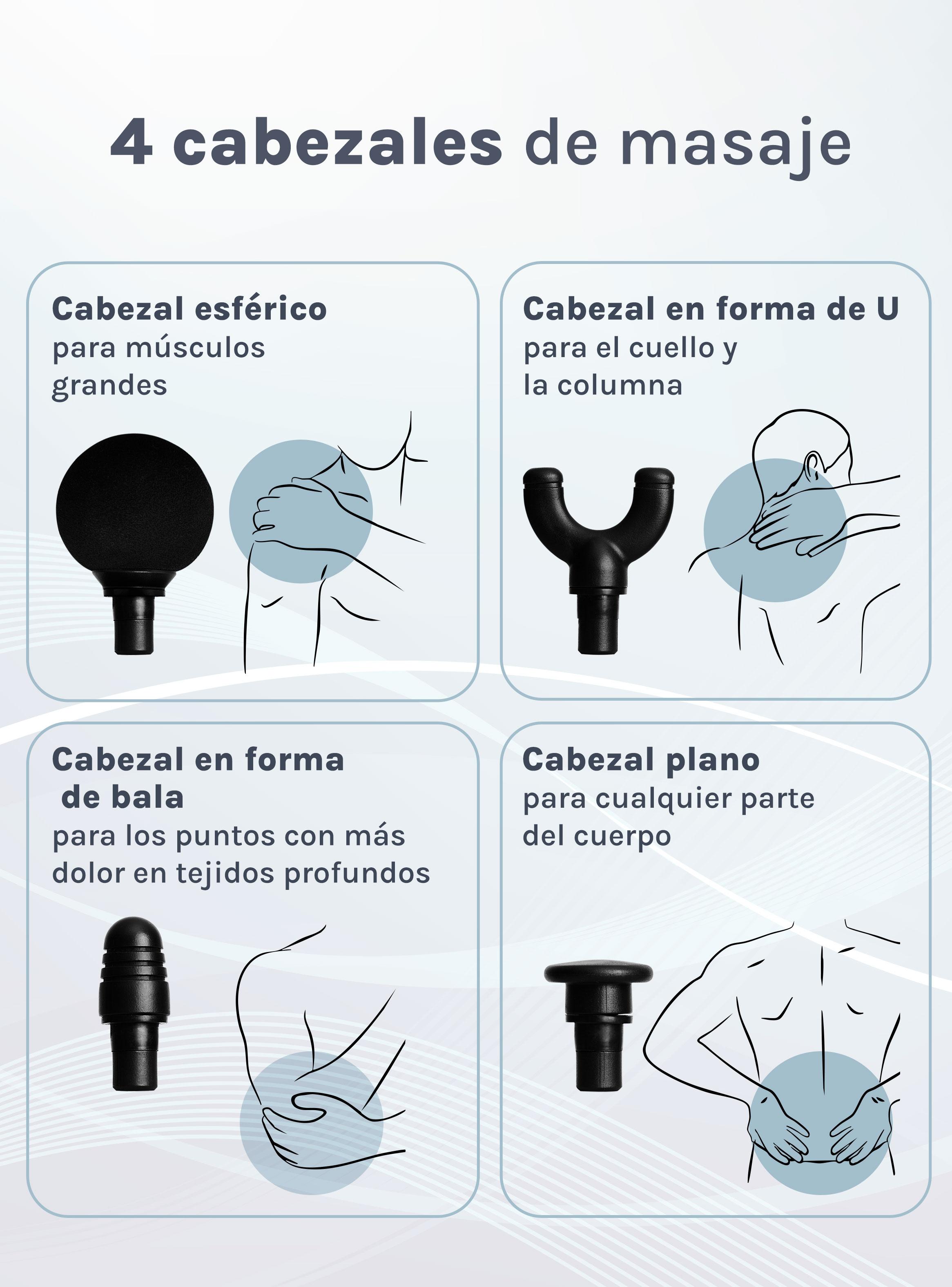 Pistola de Masaje Recargable 6 Velocidades Negro-4