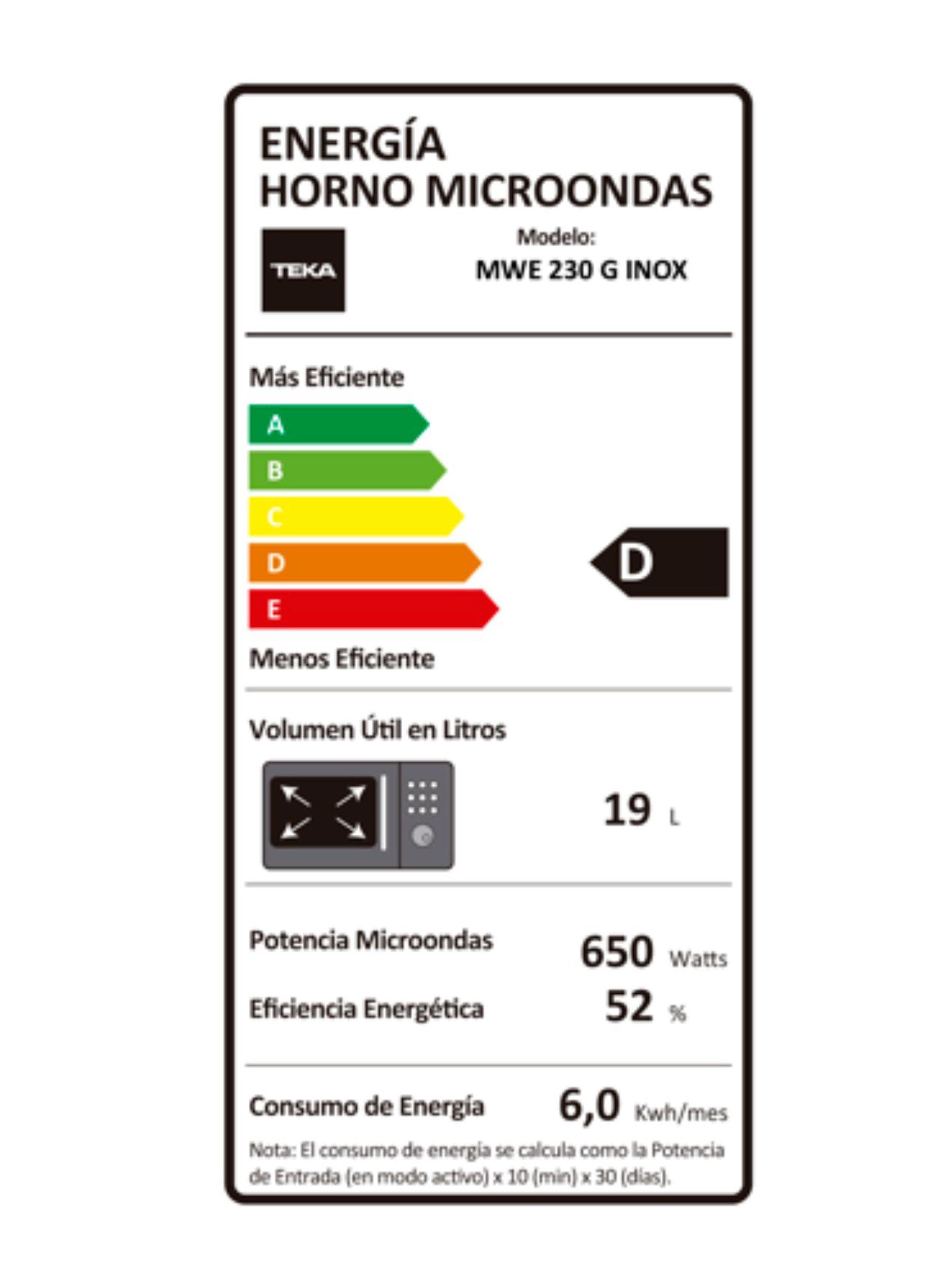 Microondas Digital 23 Litros Inox-5