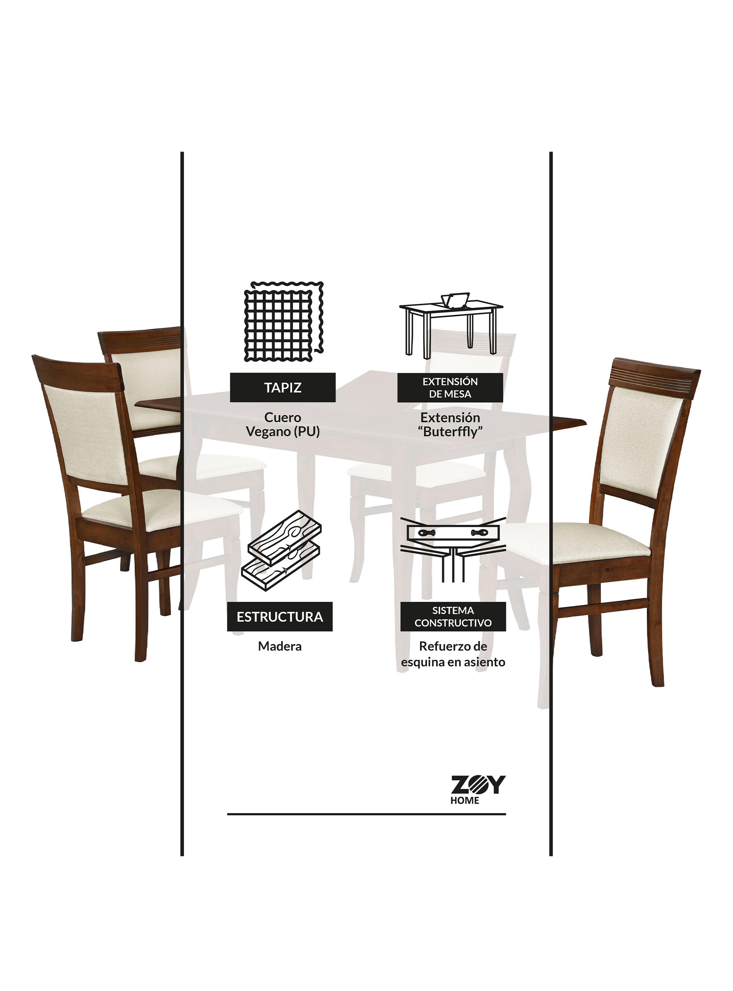 Juego de Comedor Santorini 4 Sillas-4
