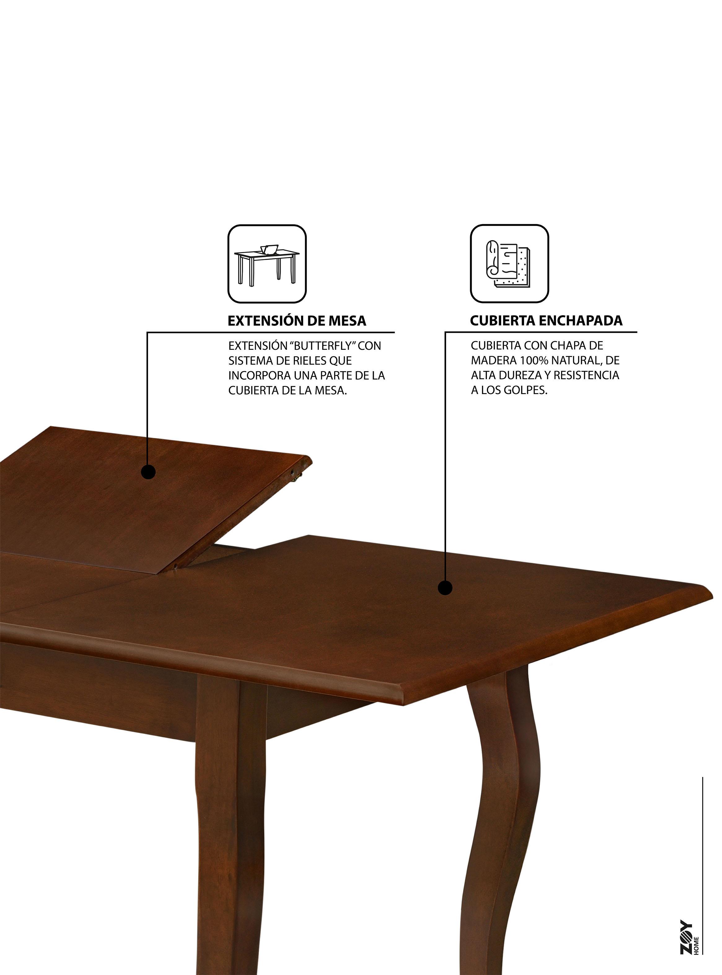 Juego de Comedor Santorini 4 Sillas-2