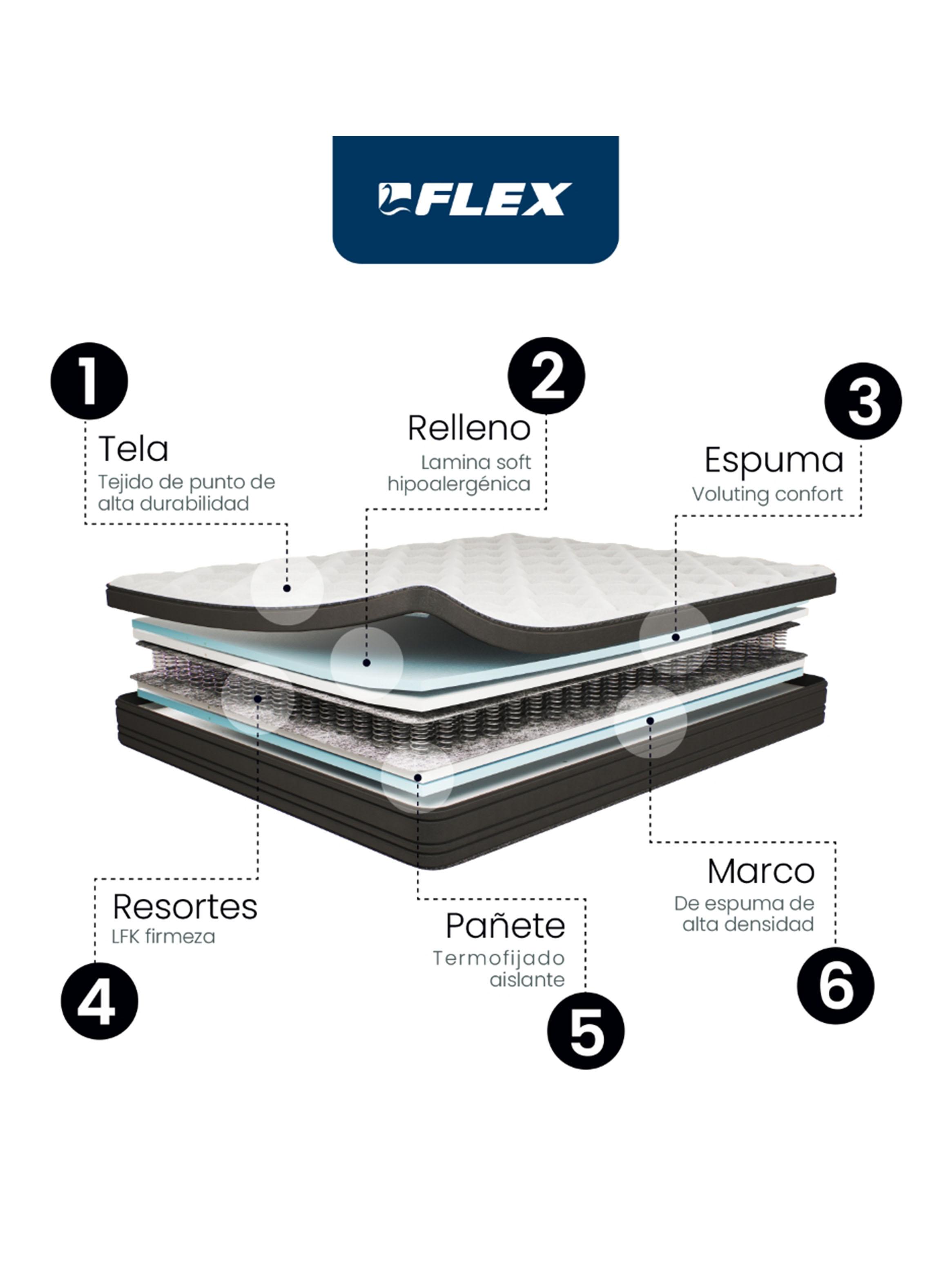 Cama Europea Europedic Dual 1.5 Plazas Box Base Normal-3
