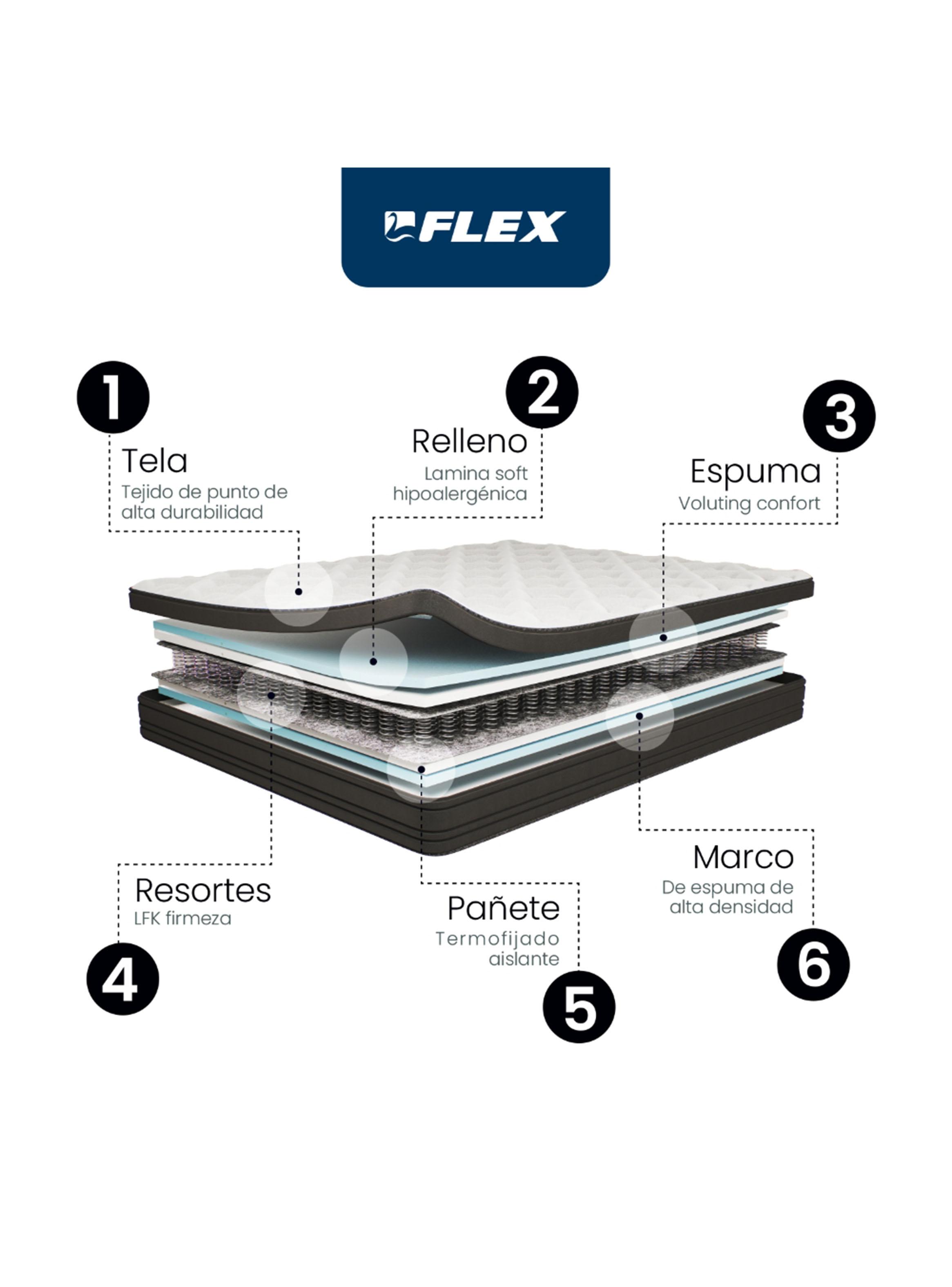Cama Europea Europedic Dual 2 Plazas Box Base Dividida-3