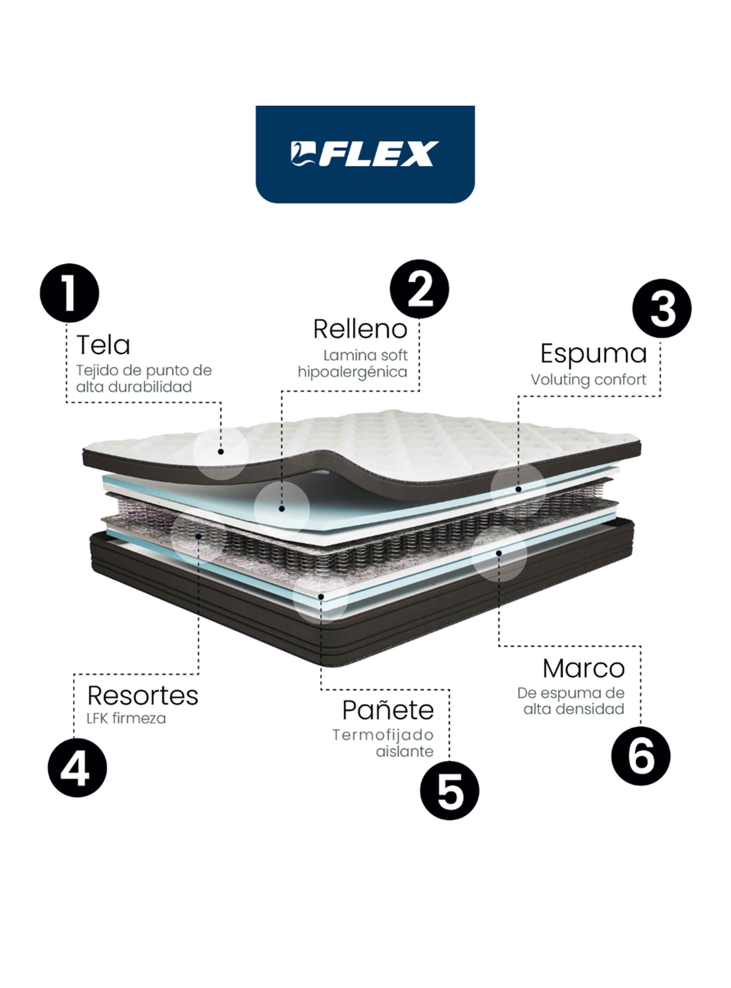 Cama Europea Europedic Dual 1 Plazas Base Normal + Respaldo Royal Negro + Velador Rock-3