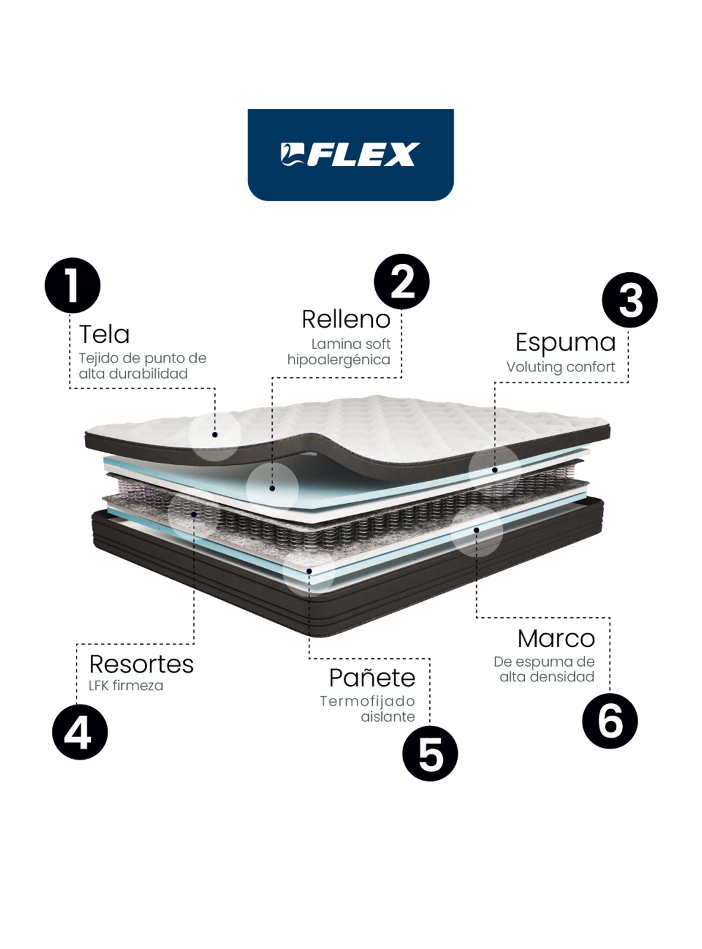 Cama Europea Europedic Dual 1.5 Plazas Base Normal + Respaldo Royal Grafito + Velador Rock-3