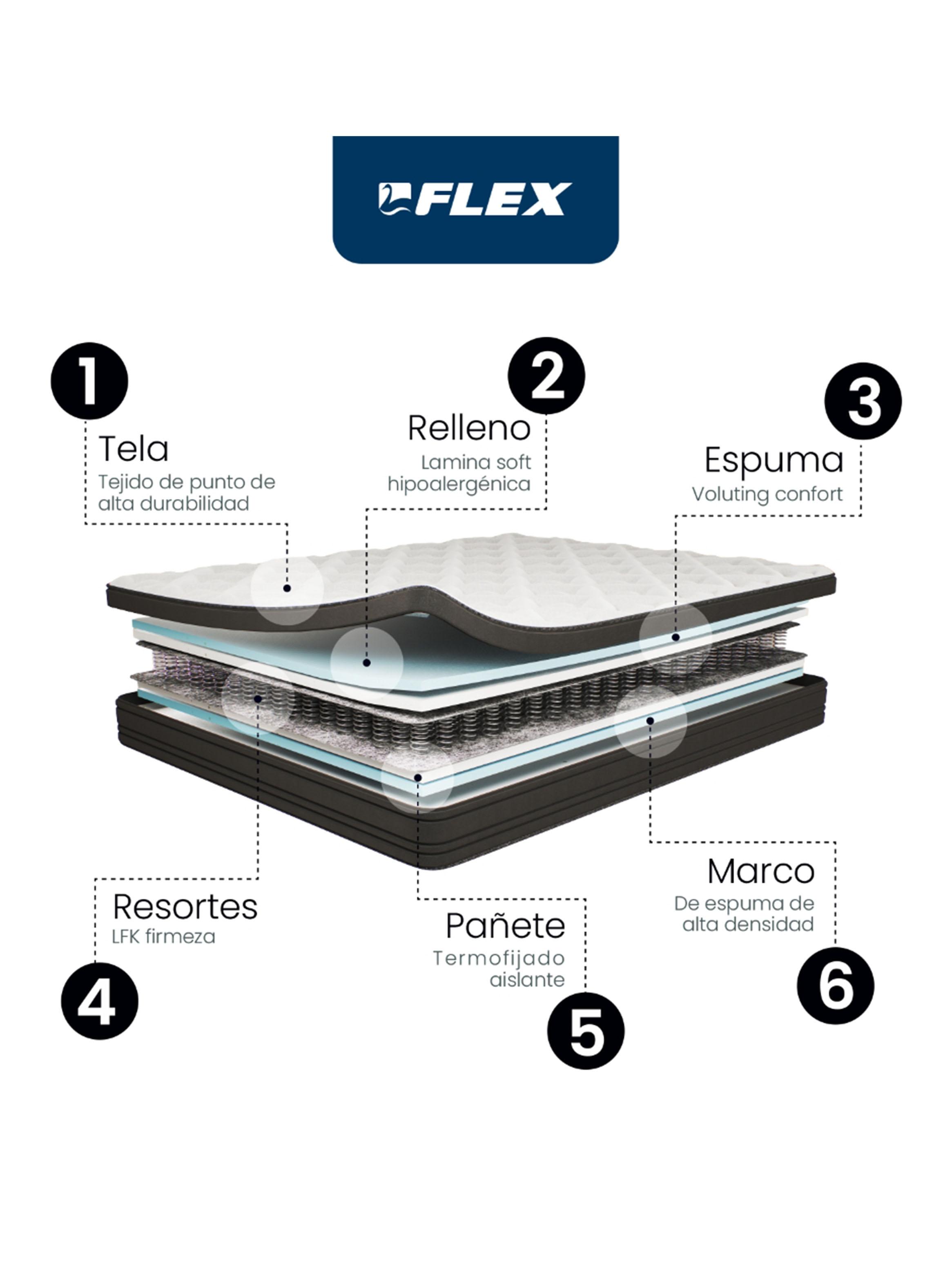 Cama Europea Europedic Dual 1.5 Plazas Base Normal + Respaldo Royal Grafito + Velador Rock-3