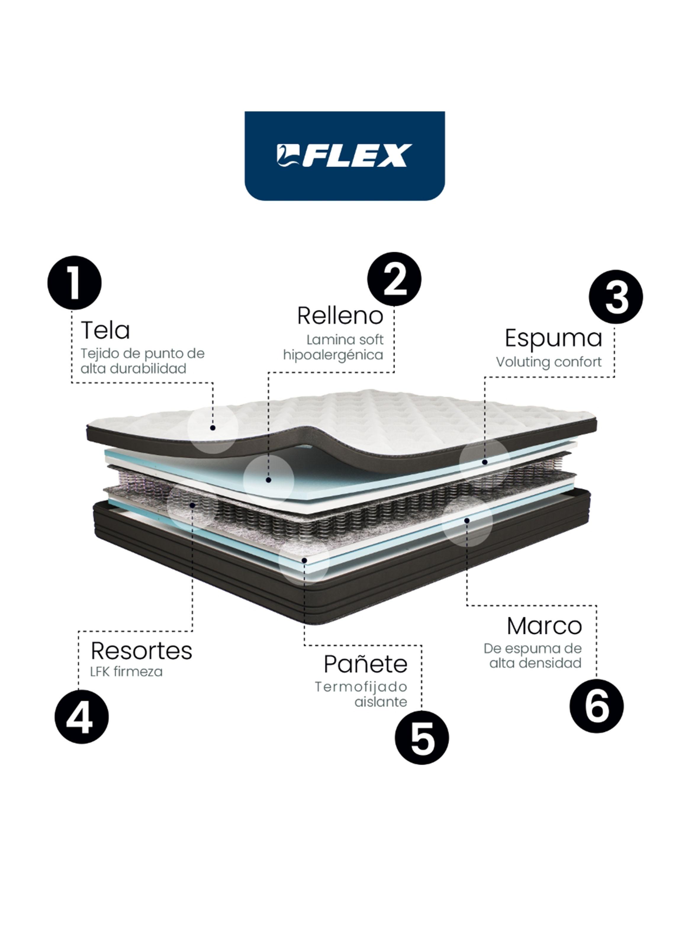 Cama Europea Europedic Dual 2 Plazas Box Base Dividida + Respaldo Royal Grafito + Velador Rock-3