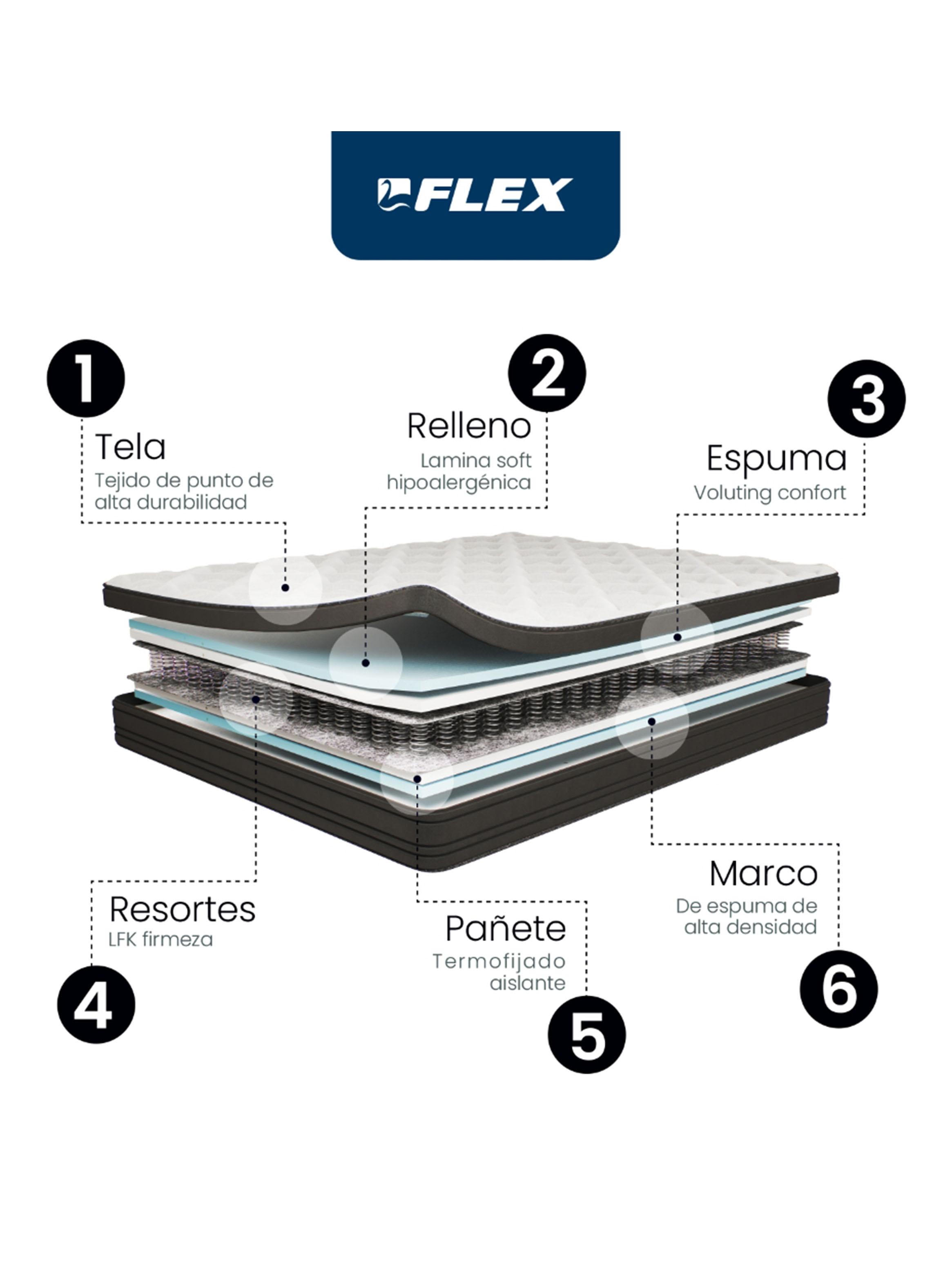 Cama Europea Europedic Dual 1 Plaza Base Normal + Respaldo Royal Negro-3