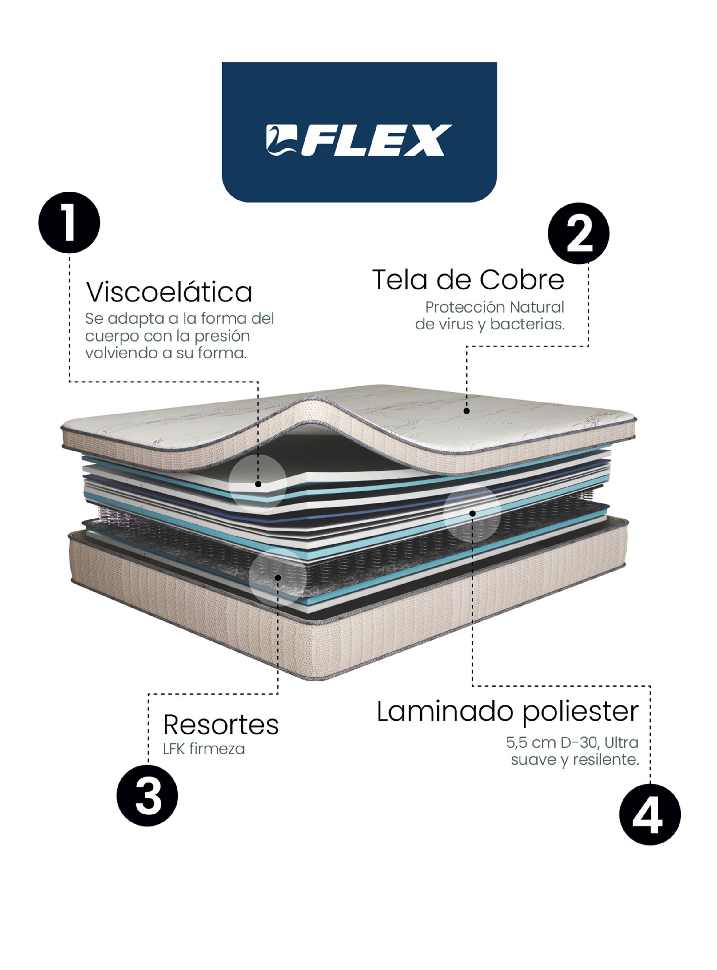 Cama Europea Arena Maximo Cobre  1.5 Plazas Base Normal + Respaldo Almendra + Velador Roma-5