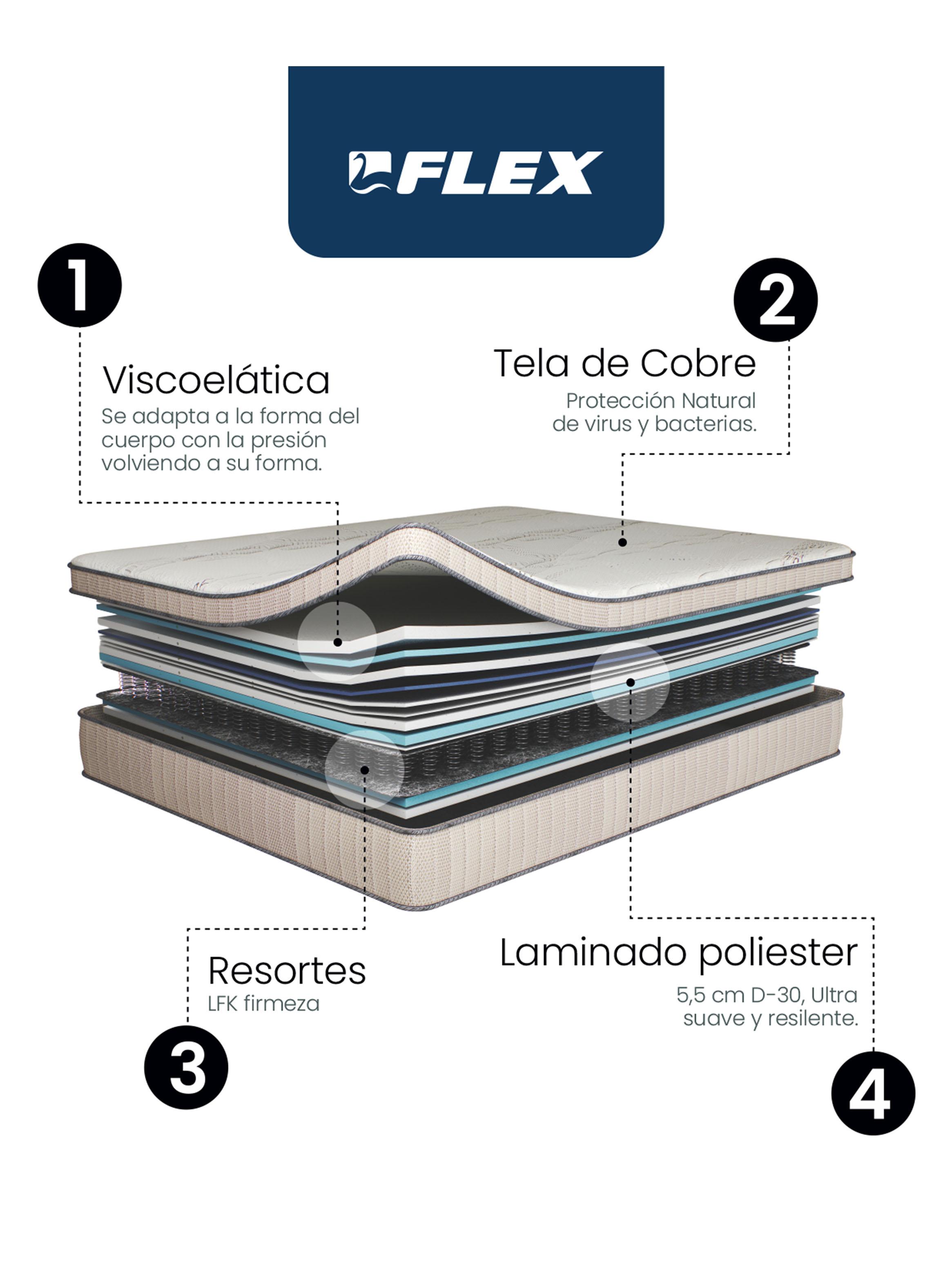 Cama Europea Arena Maximo Cobre  1.5 Plazas Base Normal + Respaldo Almendra-3