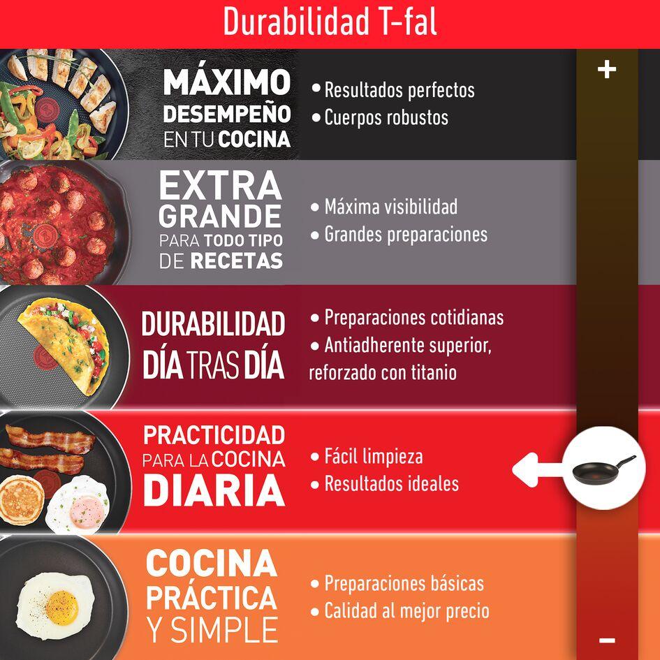 Lechero 15 cm Vital-1