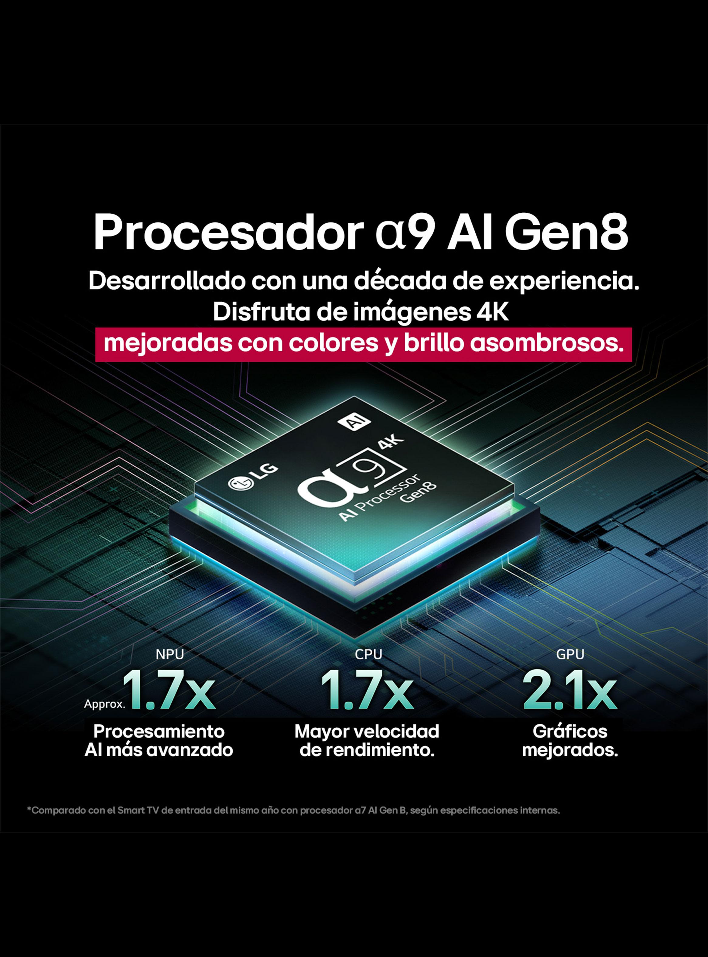 OLED Smart TV 55'' 4K UHD OLED55C5ESA 2025-4