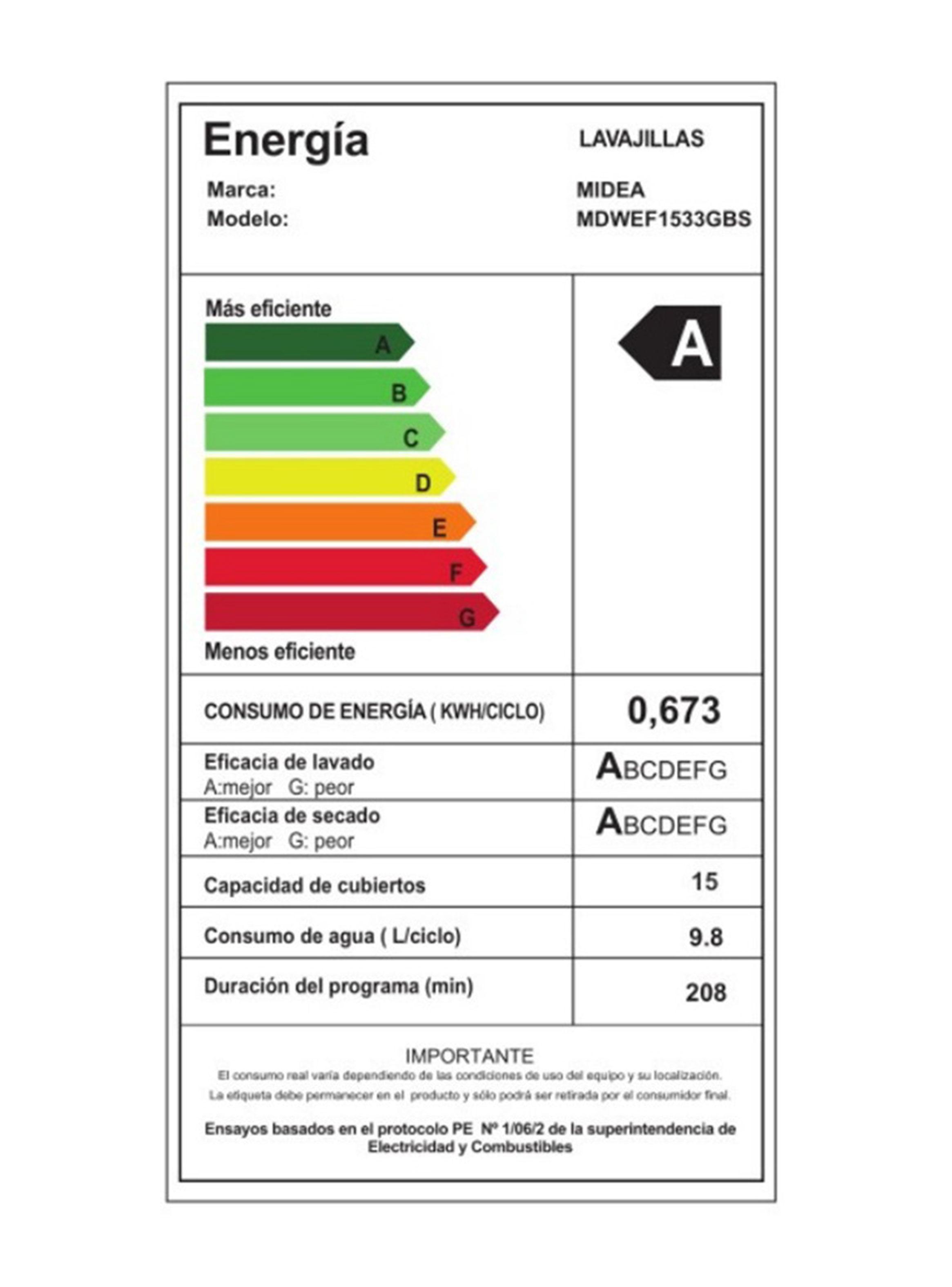 Lavavajillas Frontal 15 Cubiertos MDWEF1533GBS Negro-10
