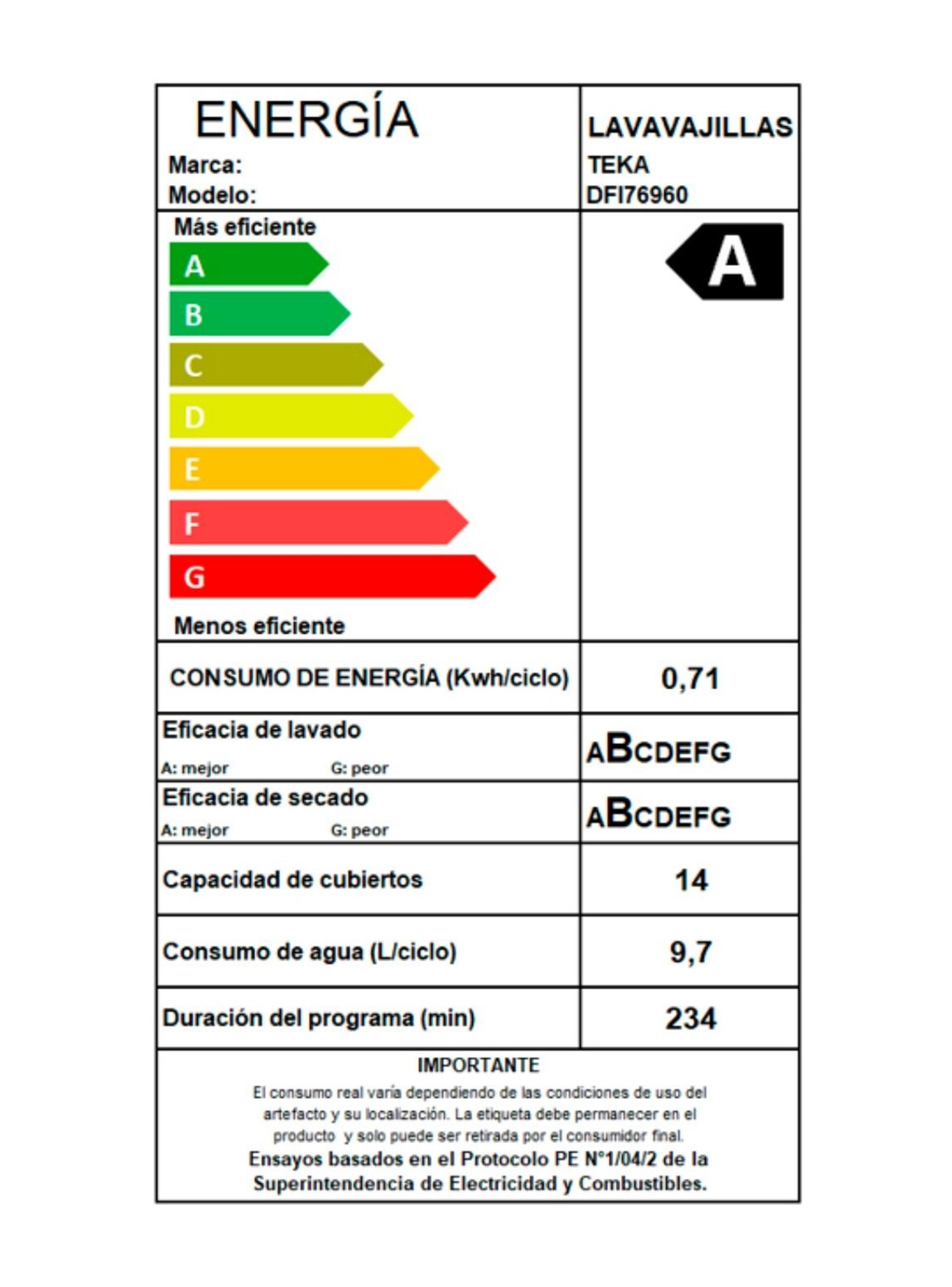 Lavavajillas Full Integrable 14 Cubiertos DFI76960-6