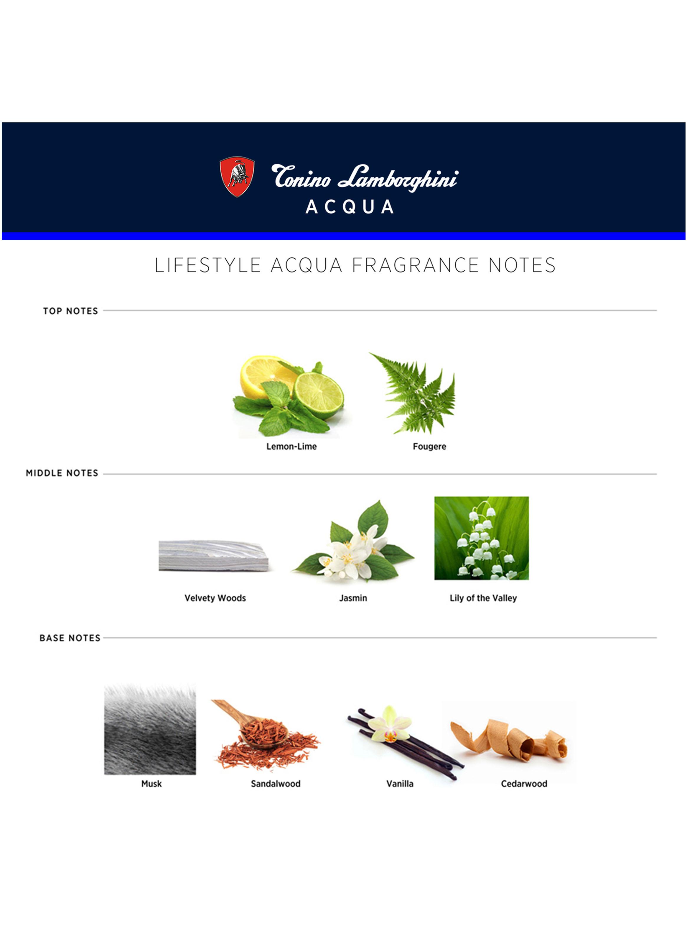 LAMBORGHINI 4 PCS SET PRESTI-4