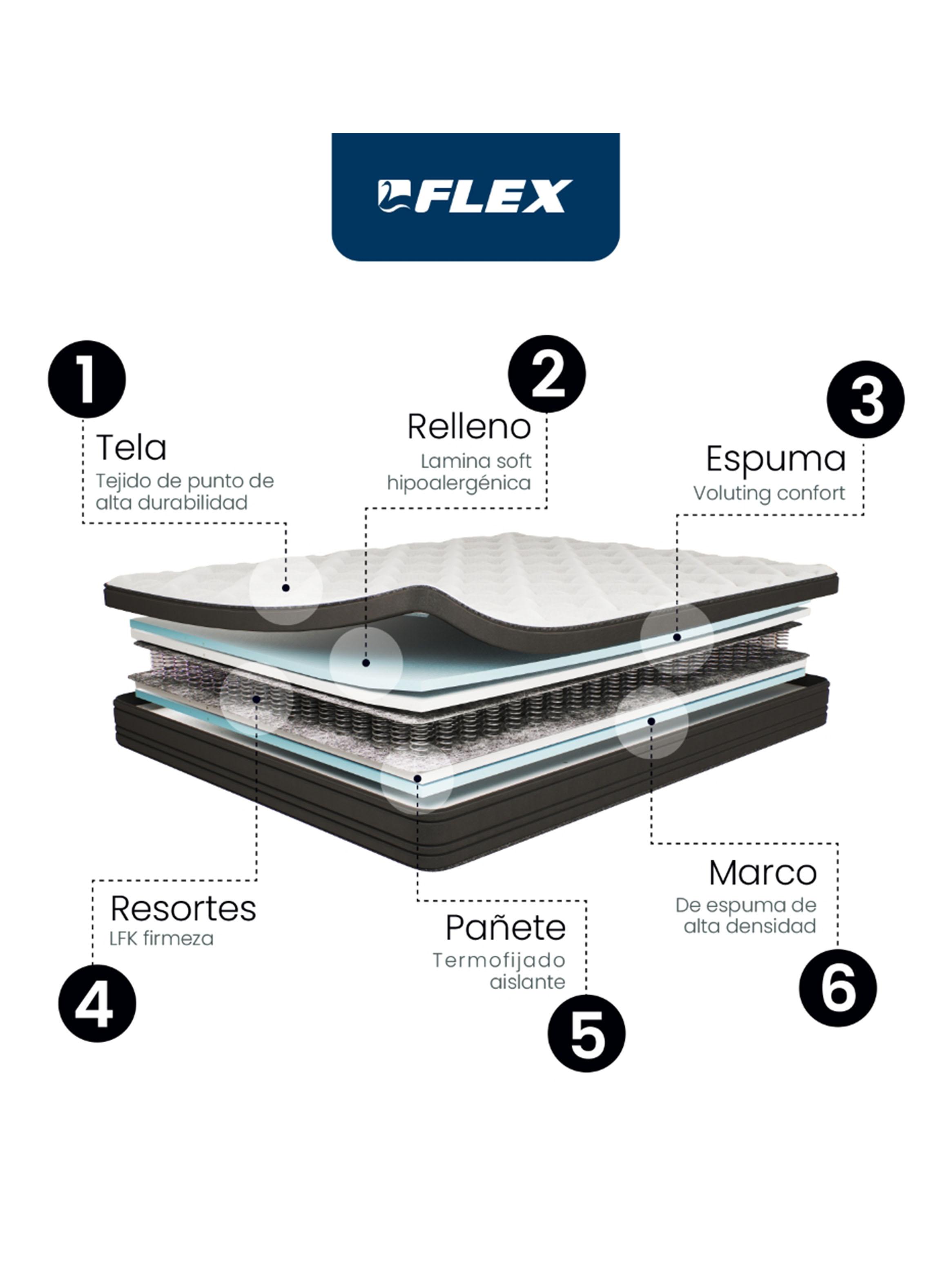 Cama Europea Europedic Dual Base Dividida 2 Plazas + 2 Almohadas Royal-4