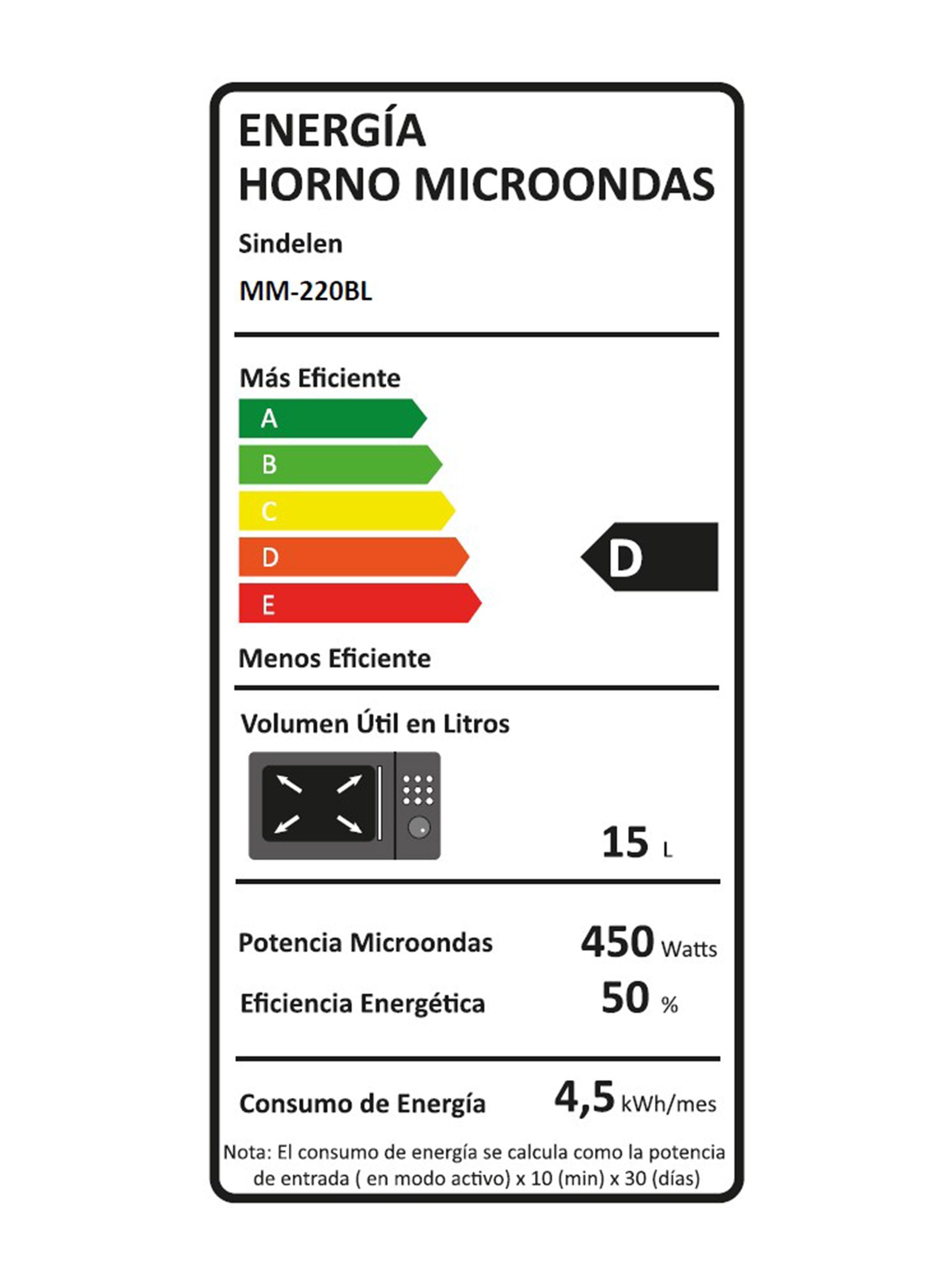 Microondas Análogo 20 Litros 1150W MM-220BL-5
