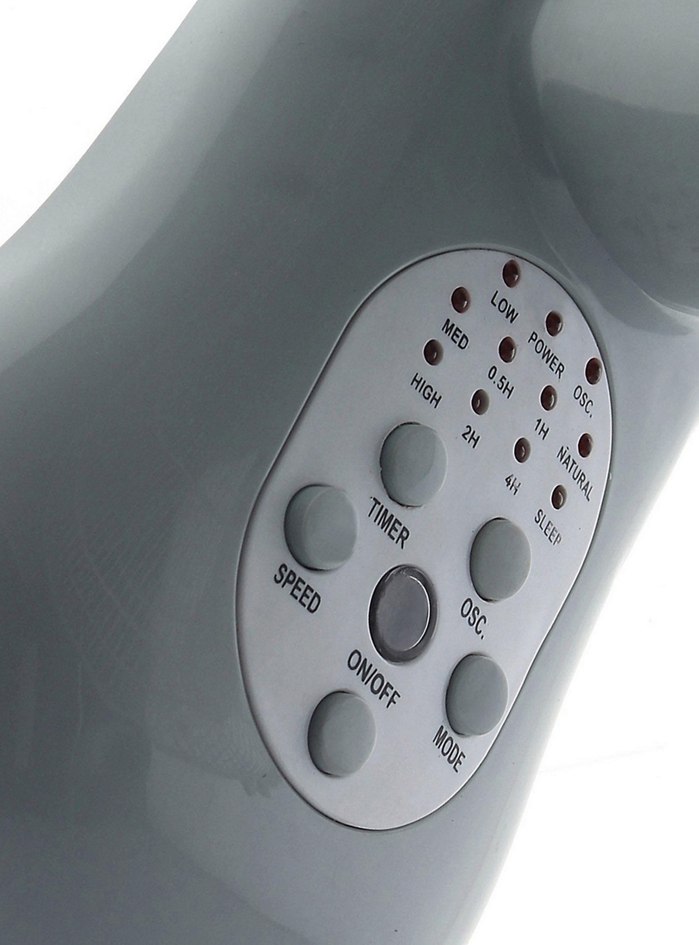 Ventilador de Muro 16'' 50W con Timer y Control Remoto V16M6R Negro-4