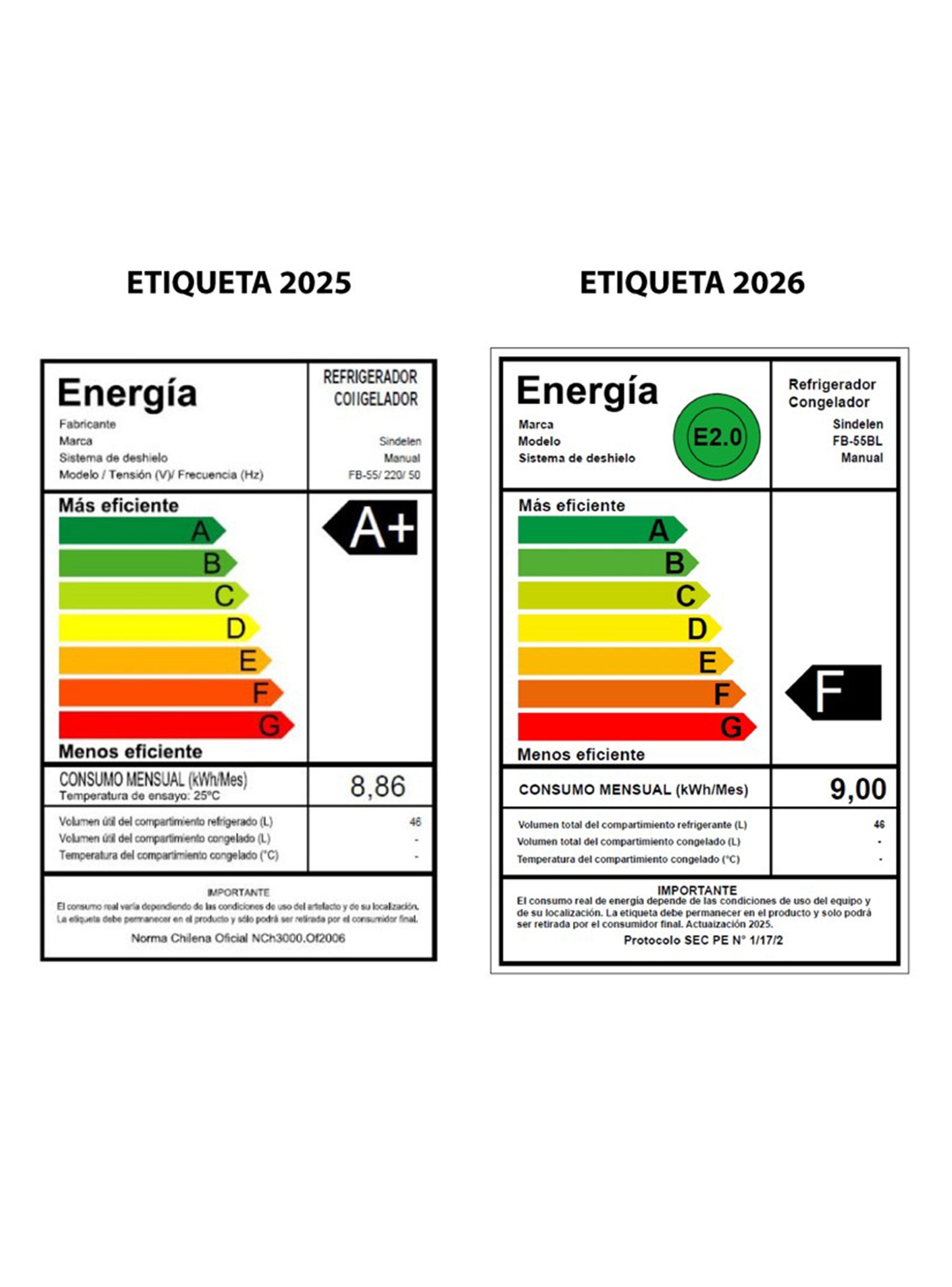 Frigobar con Llave Frío Directo 46 Litros FB-55BL-4