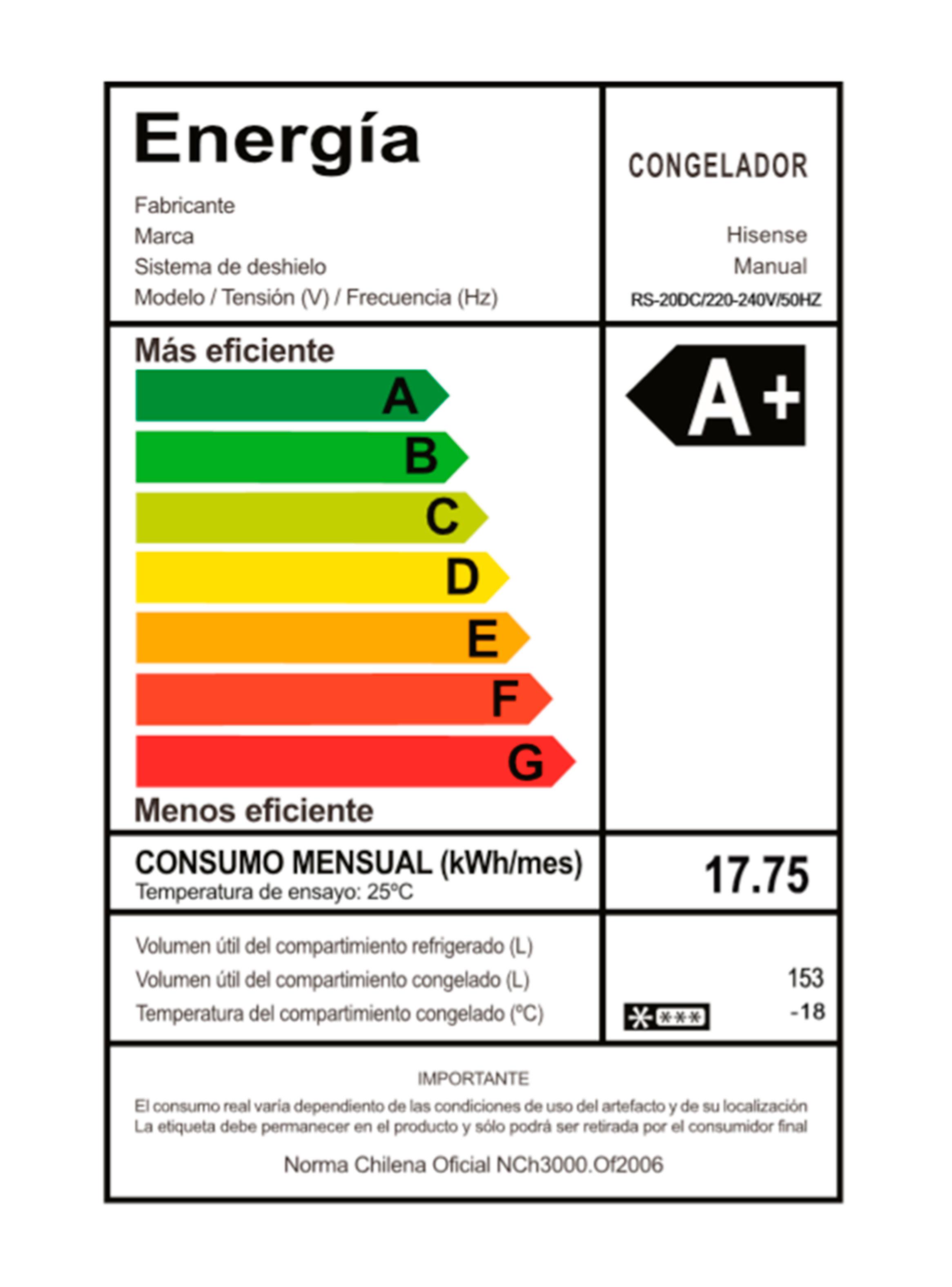 Freezer Vertical Frío Directo 153 Litros RS-20DC-5