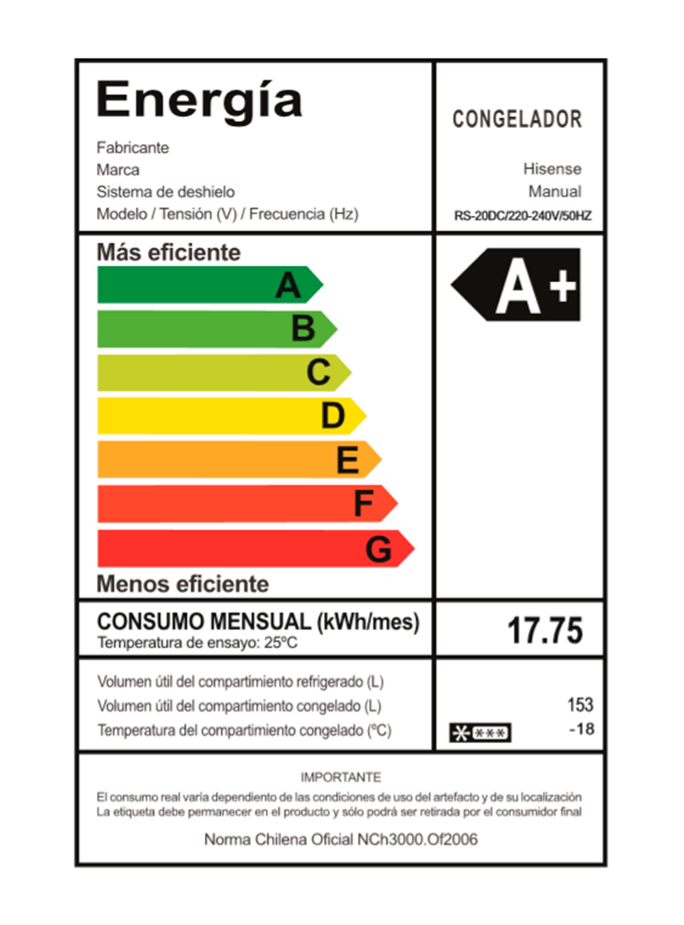 Freezer Vertical Frío Directo 153 Litros RS-20DC-5