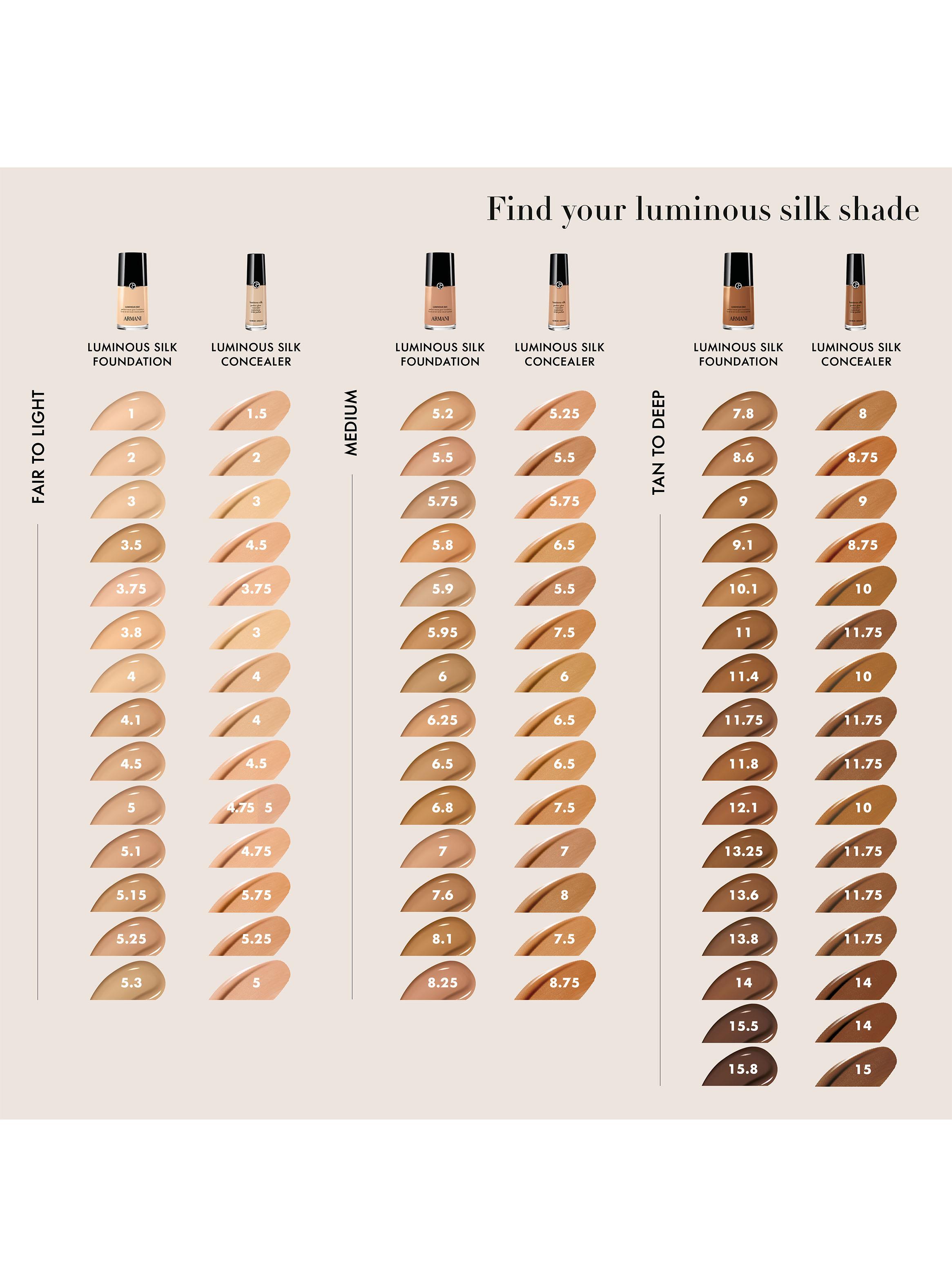 Base de Maquillaje Giorgio Armani Luminous Silk Foundation - Tono 3 30 ml-4