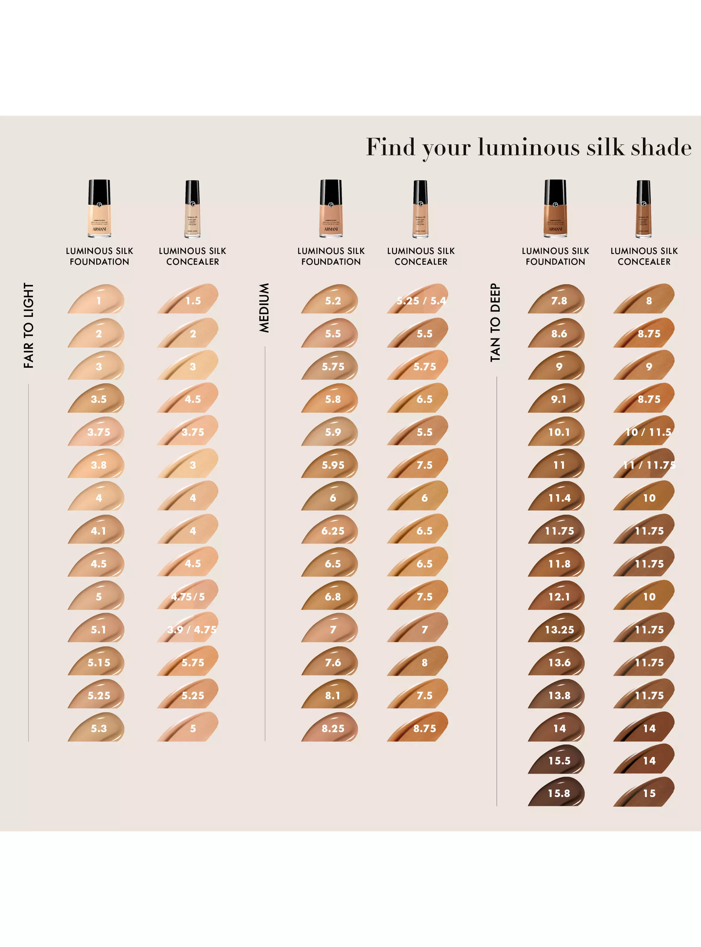 Base de Maquillaje Giorgio Armani Luminous Silk Foundation - Tono 3.5 30 ml-4