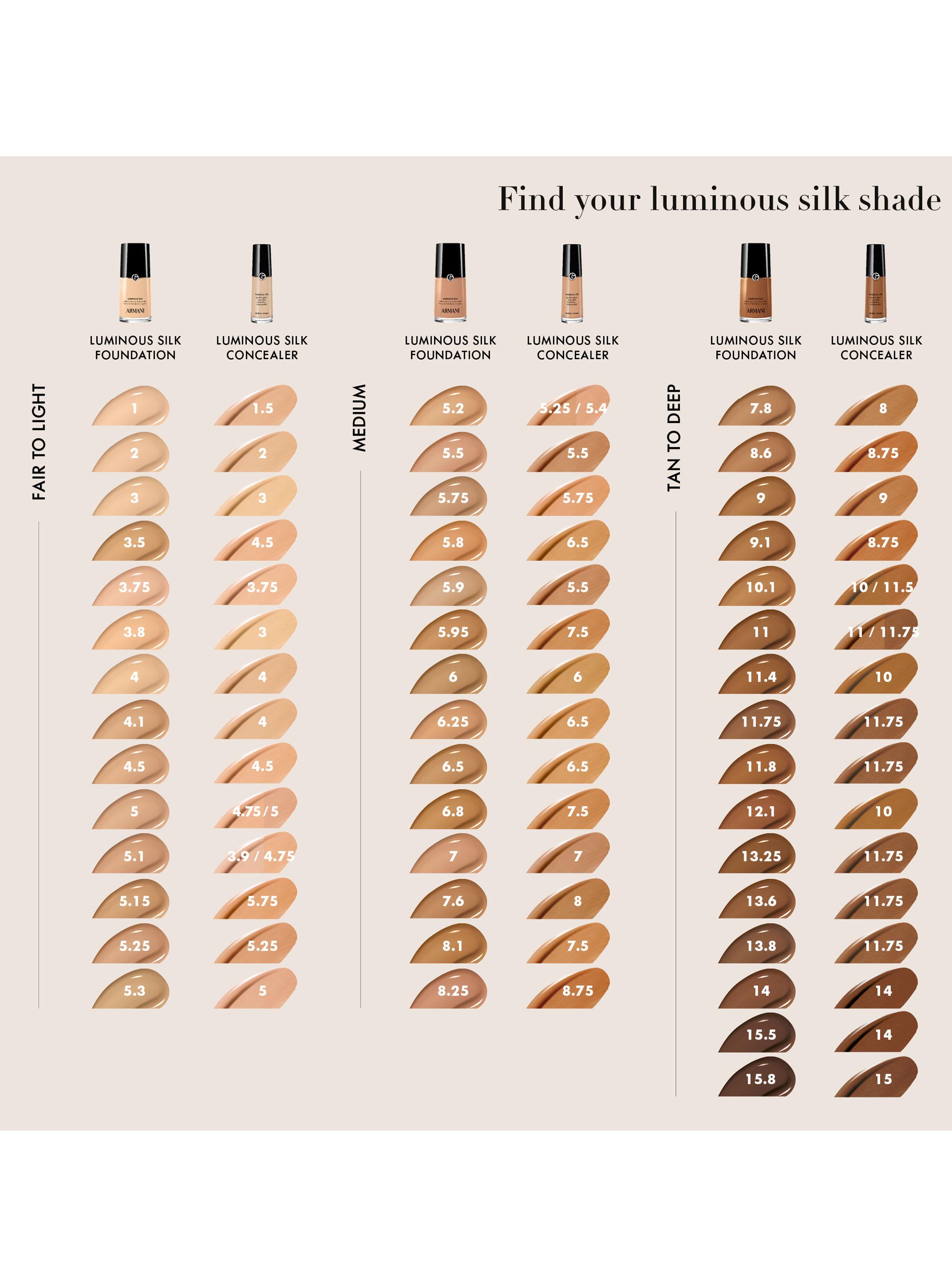 Base de Maquillaje Giorgio Armani Luminous Silk Foundation - Tono 4.5 30 ml-4