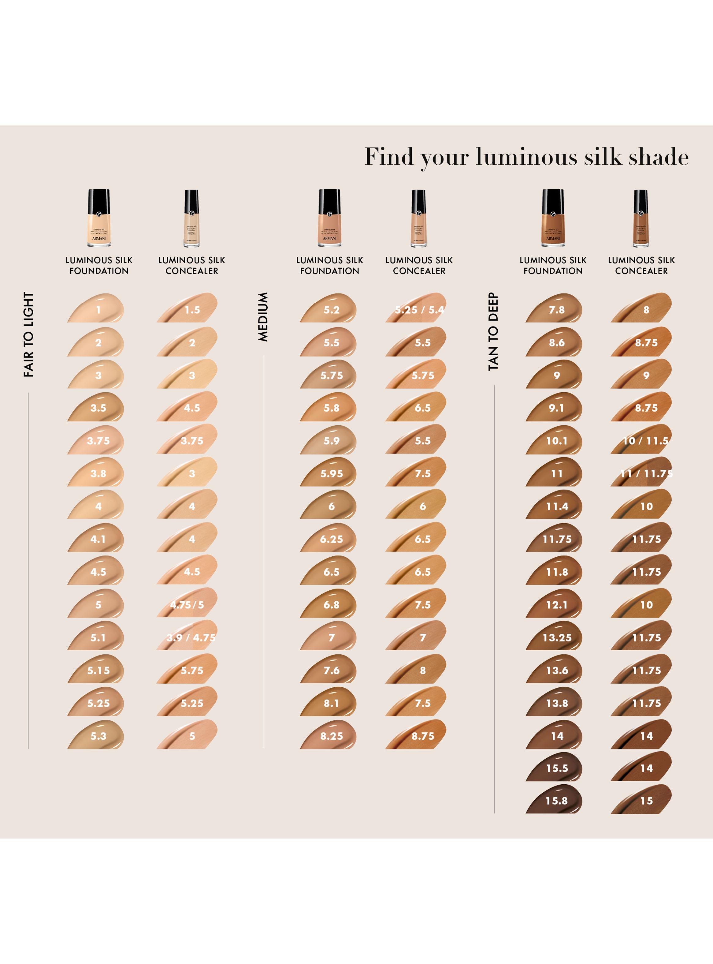 Base de Maquillaje Giorgio Armani Luminous Silk Foundation - Tono 5.75 30 ml-5