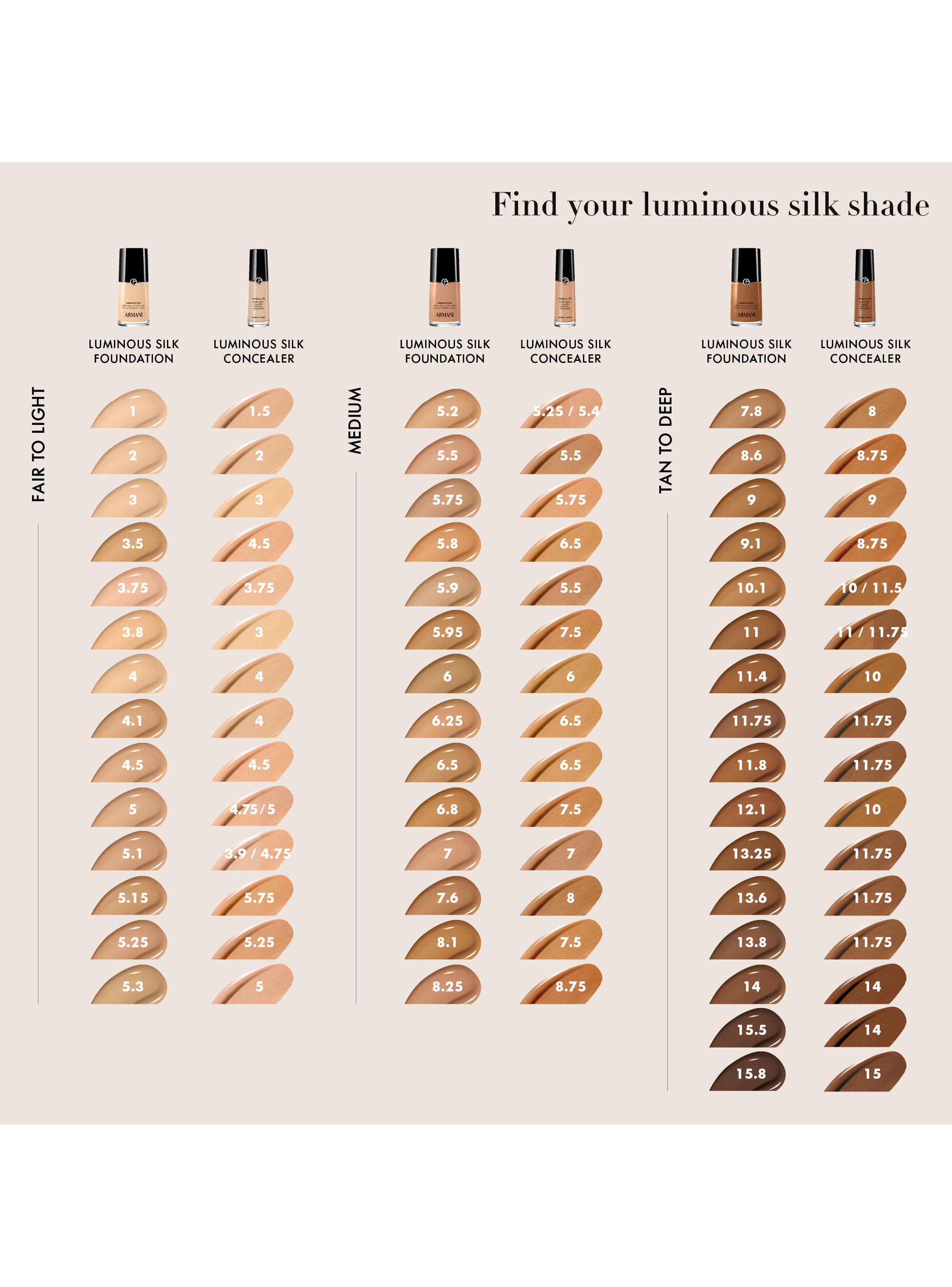 Base de Maquillaje Giorgio Armani Luminous Silk Foundation - Tono 6.25 30 ml-4