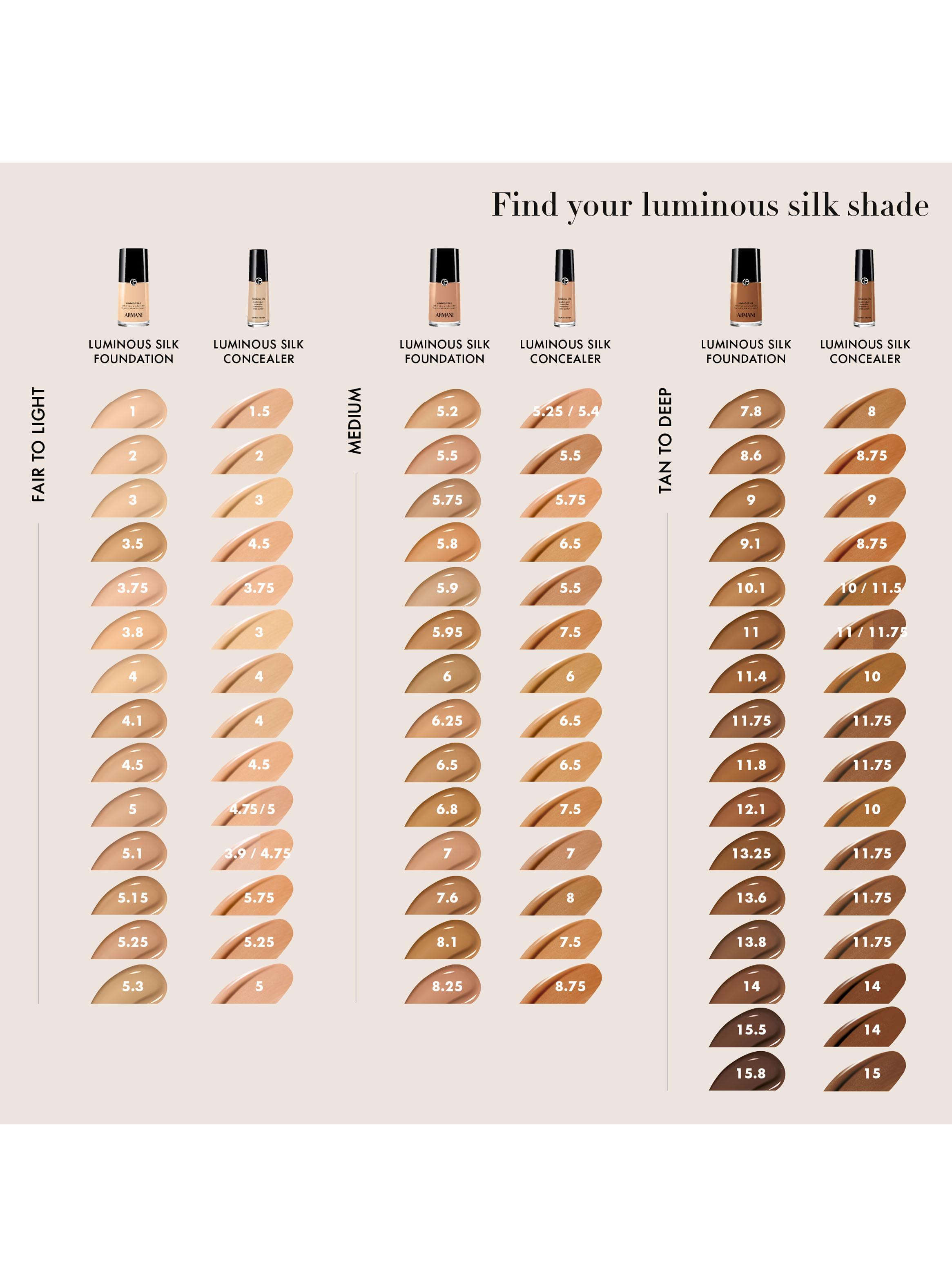 Base de Maquillaje Giorgio Armani Luminous Silk Foundation - Tono 7.6 30 ml-4