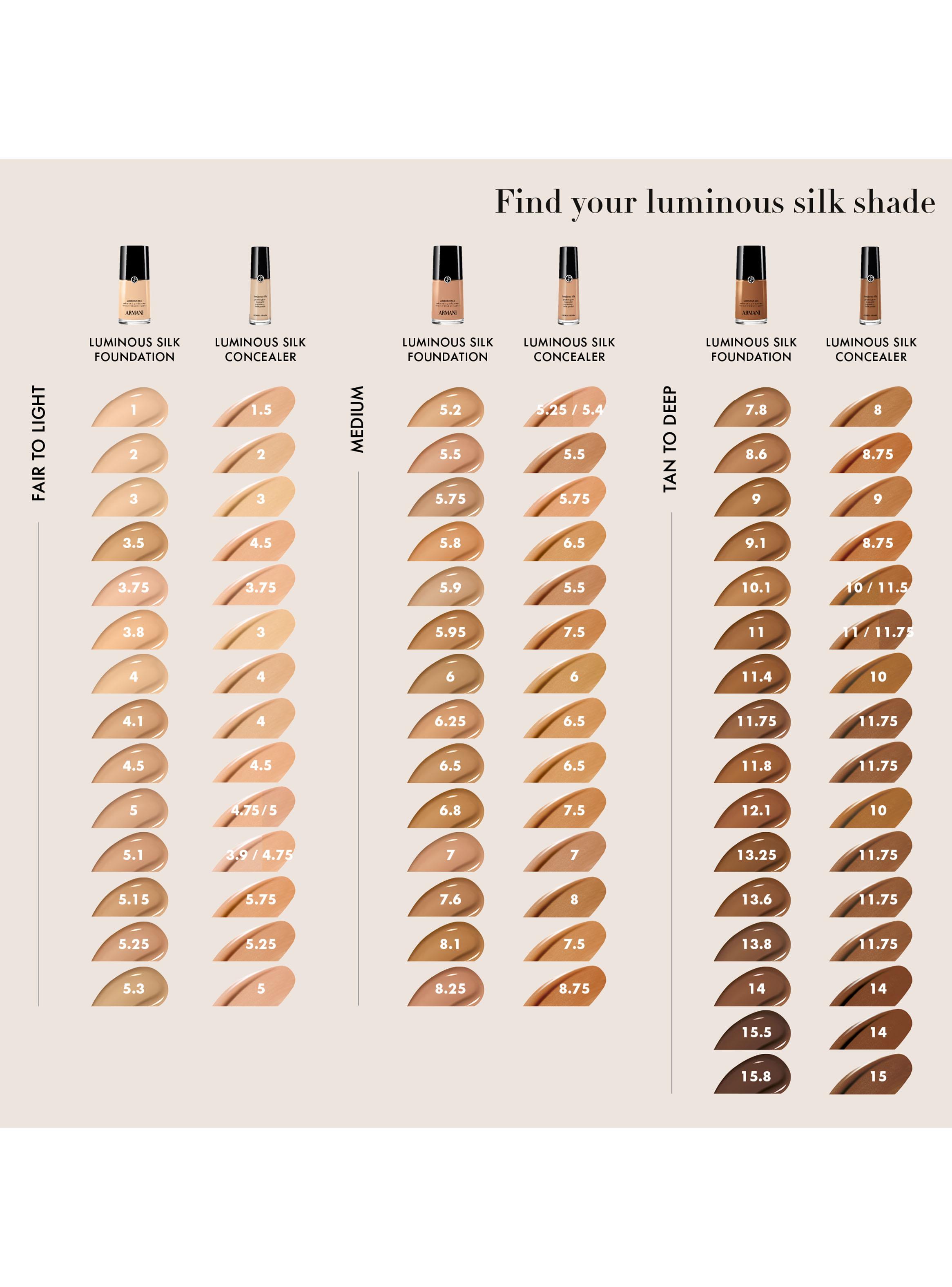 Base de Maquillaje Giorgio Armani Luminous Silk Foundation - Tono 8.1 30 ml-5