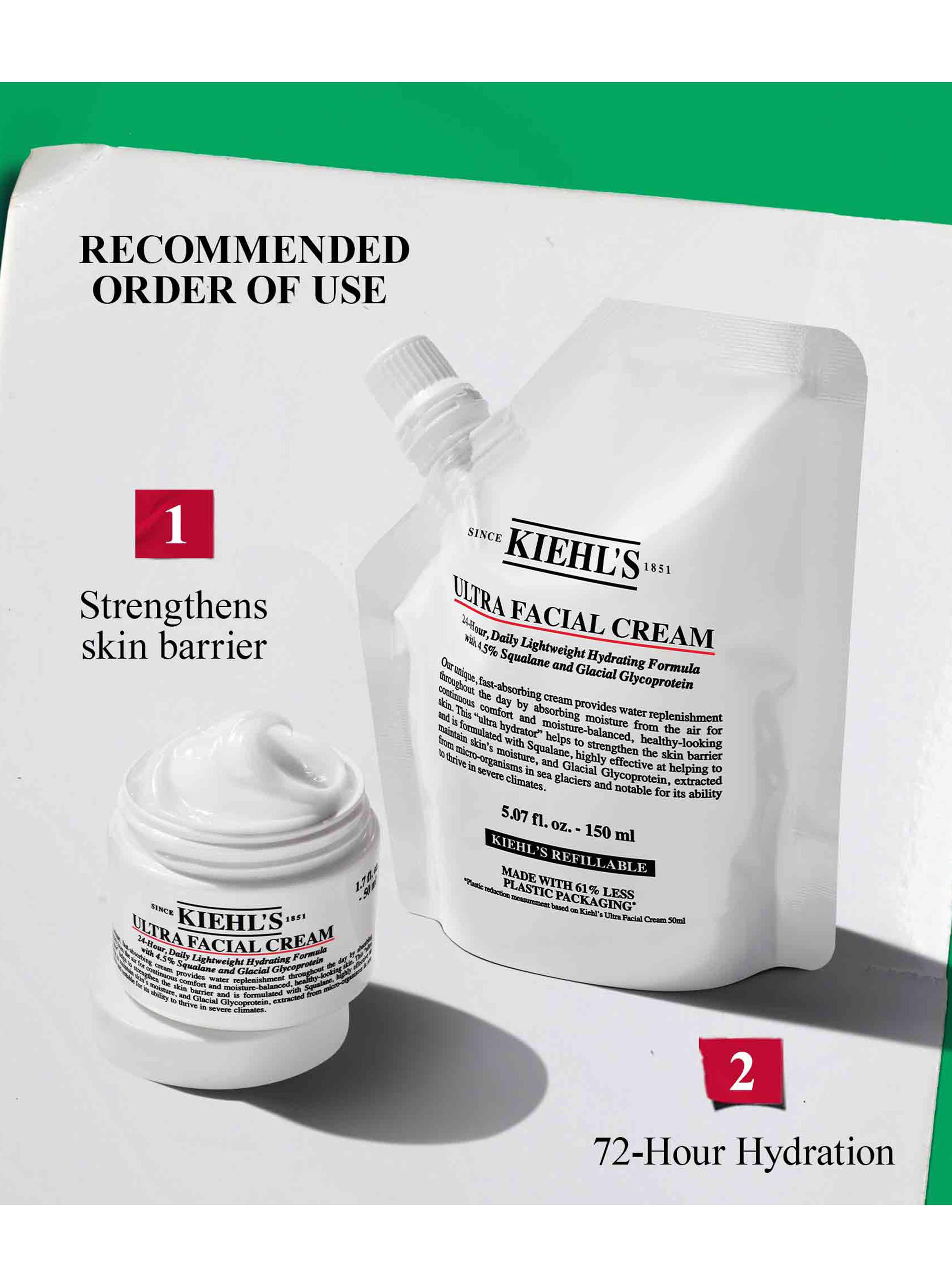 Set Kiehls Ultra Saving Bundle-2