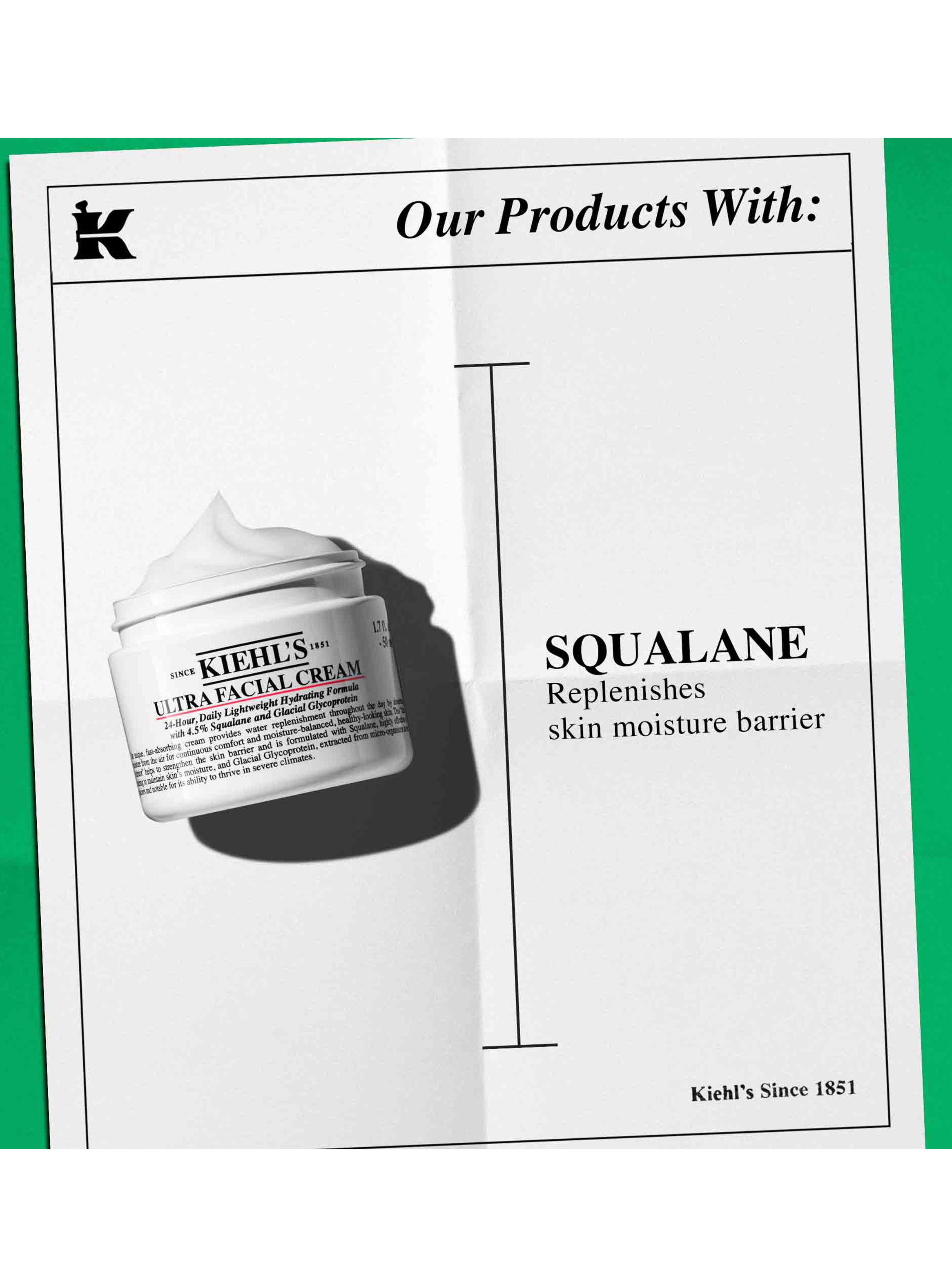 Set Kiehls Ultra Saving Bundle-3