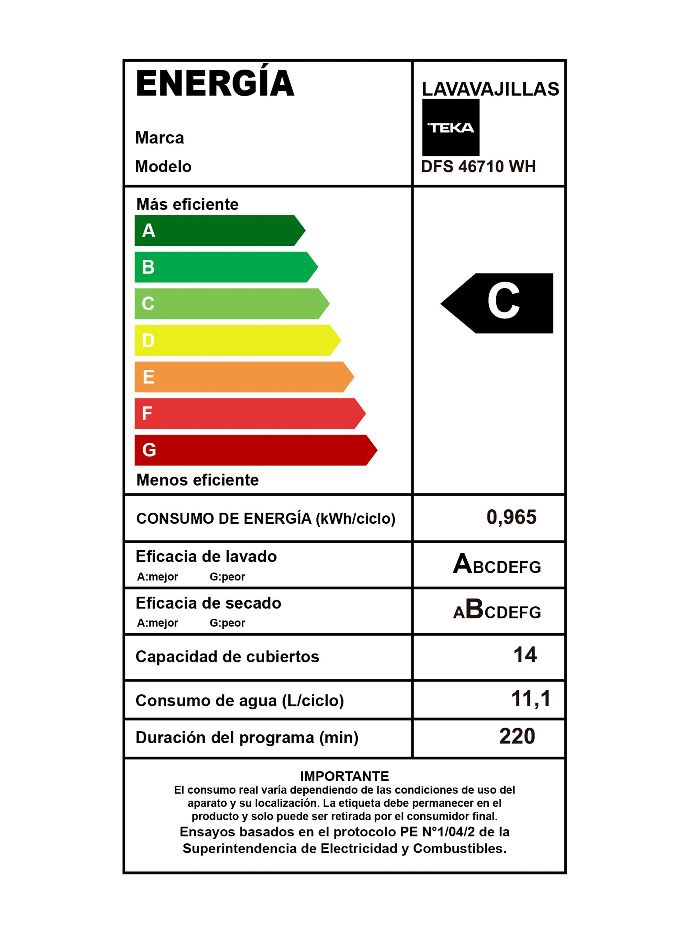 Lavavajillas 14 Cubiertos Libre Instalación DFS 46710 WH-5