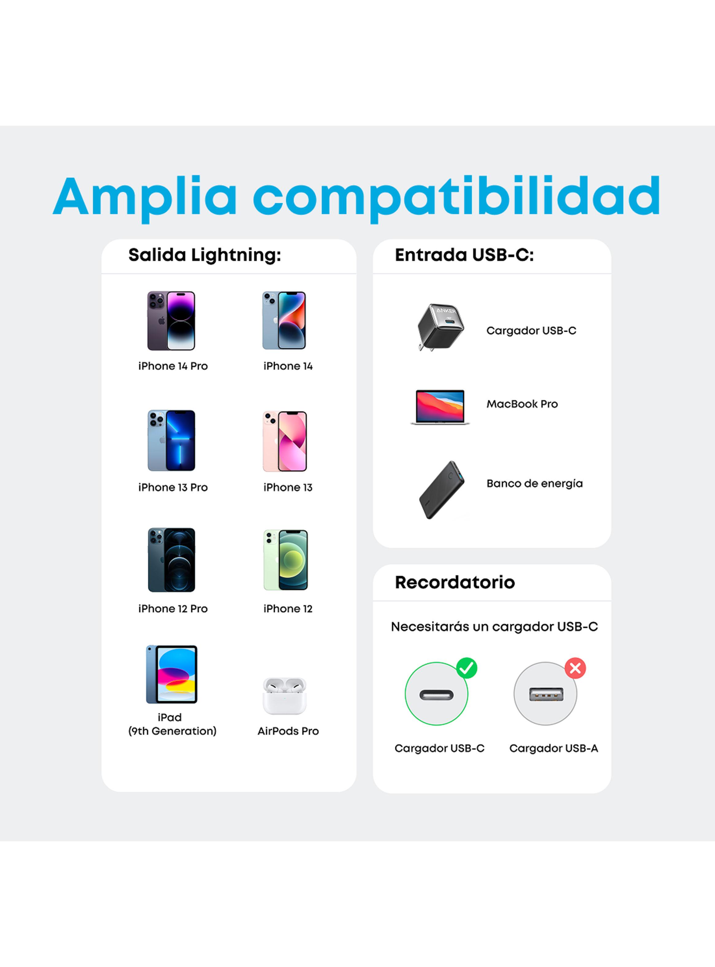 Cable Cargador 60W USB-C a Lightning 1m Blanco-5