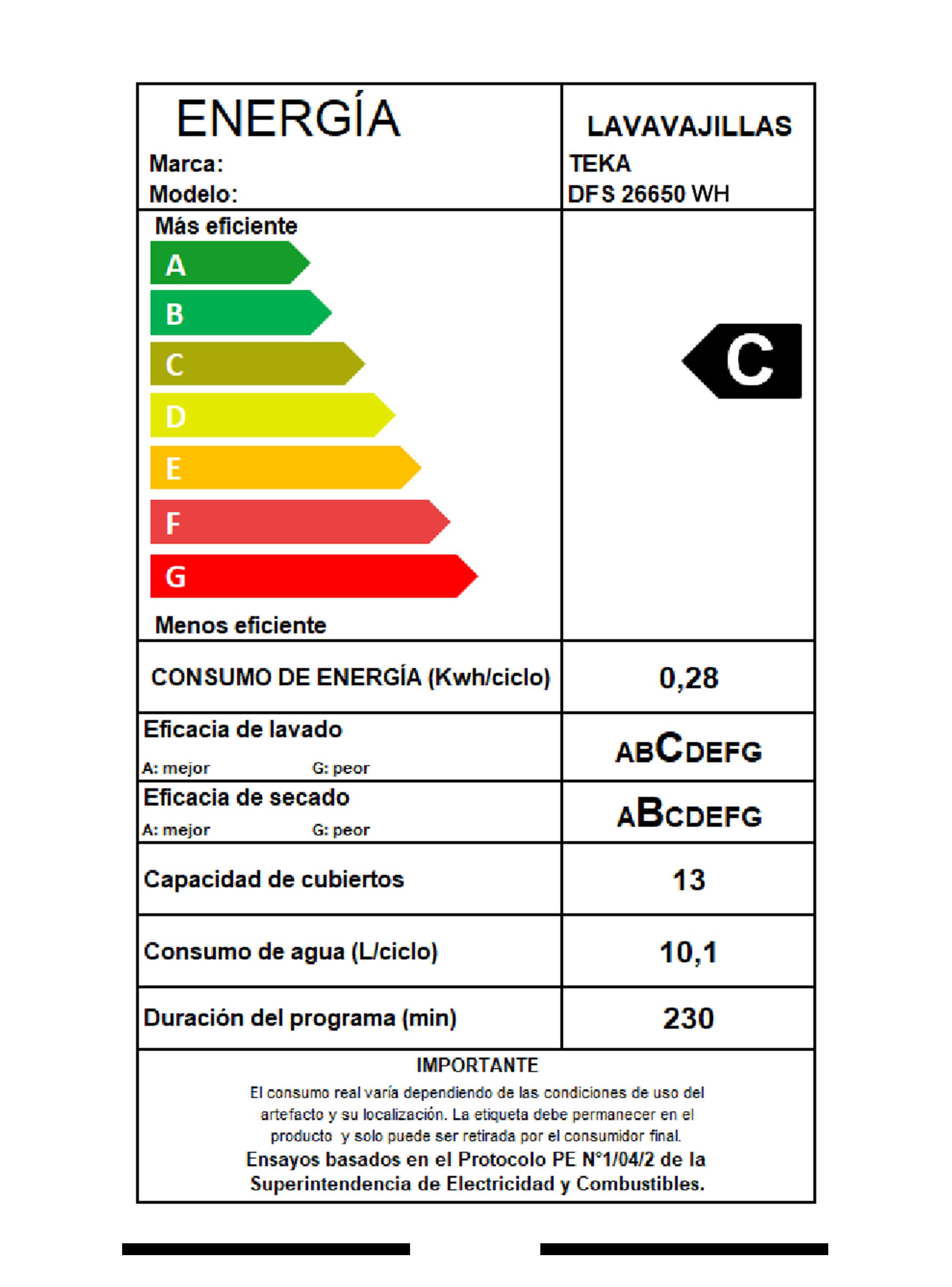 Lavavajillas 13 Cubiertos DFS 26650 WH-8