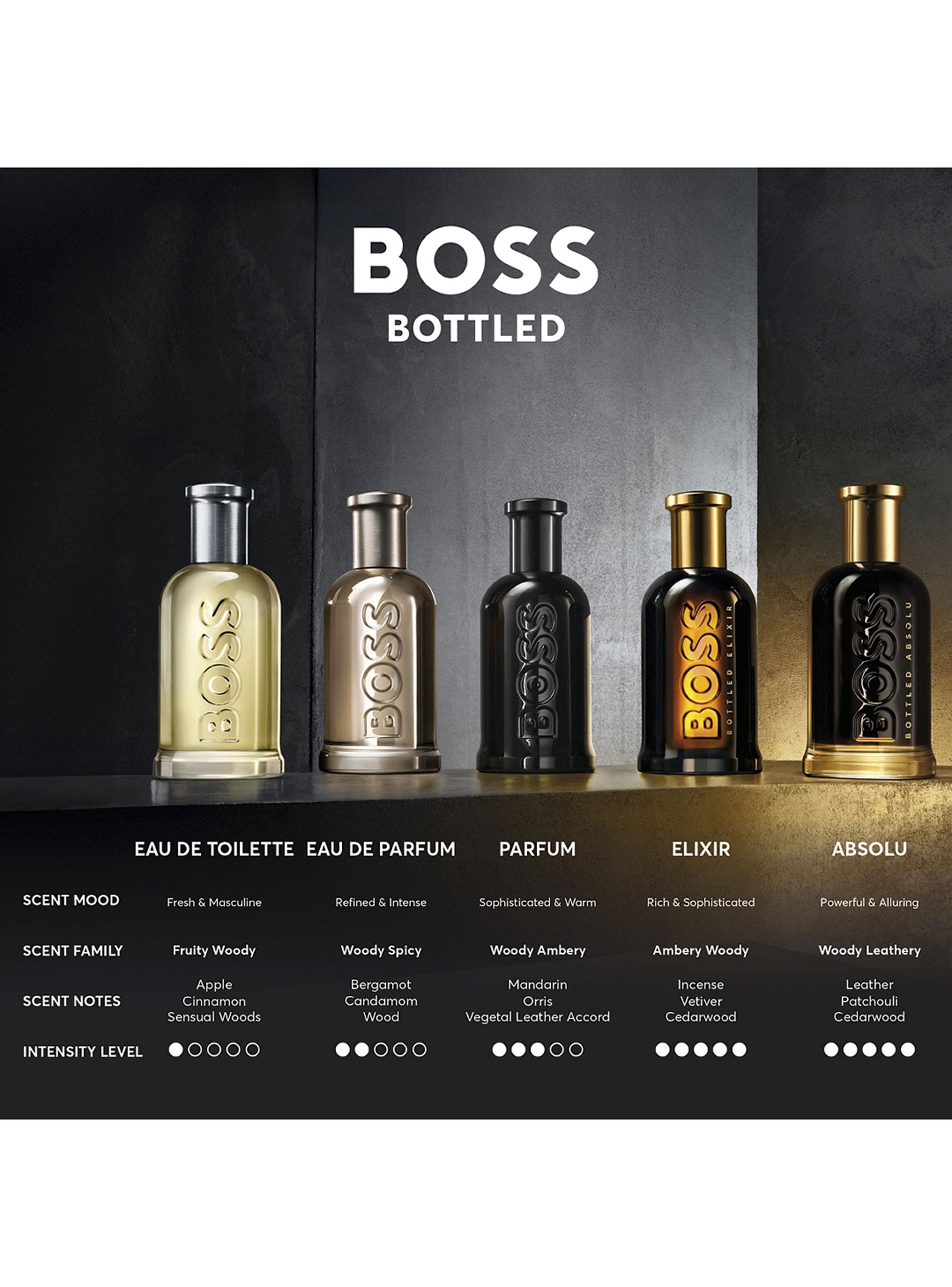 Perfume Bottled EDT Hombres 100 ml-5