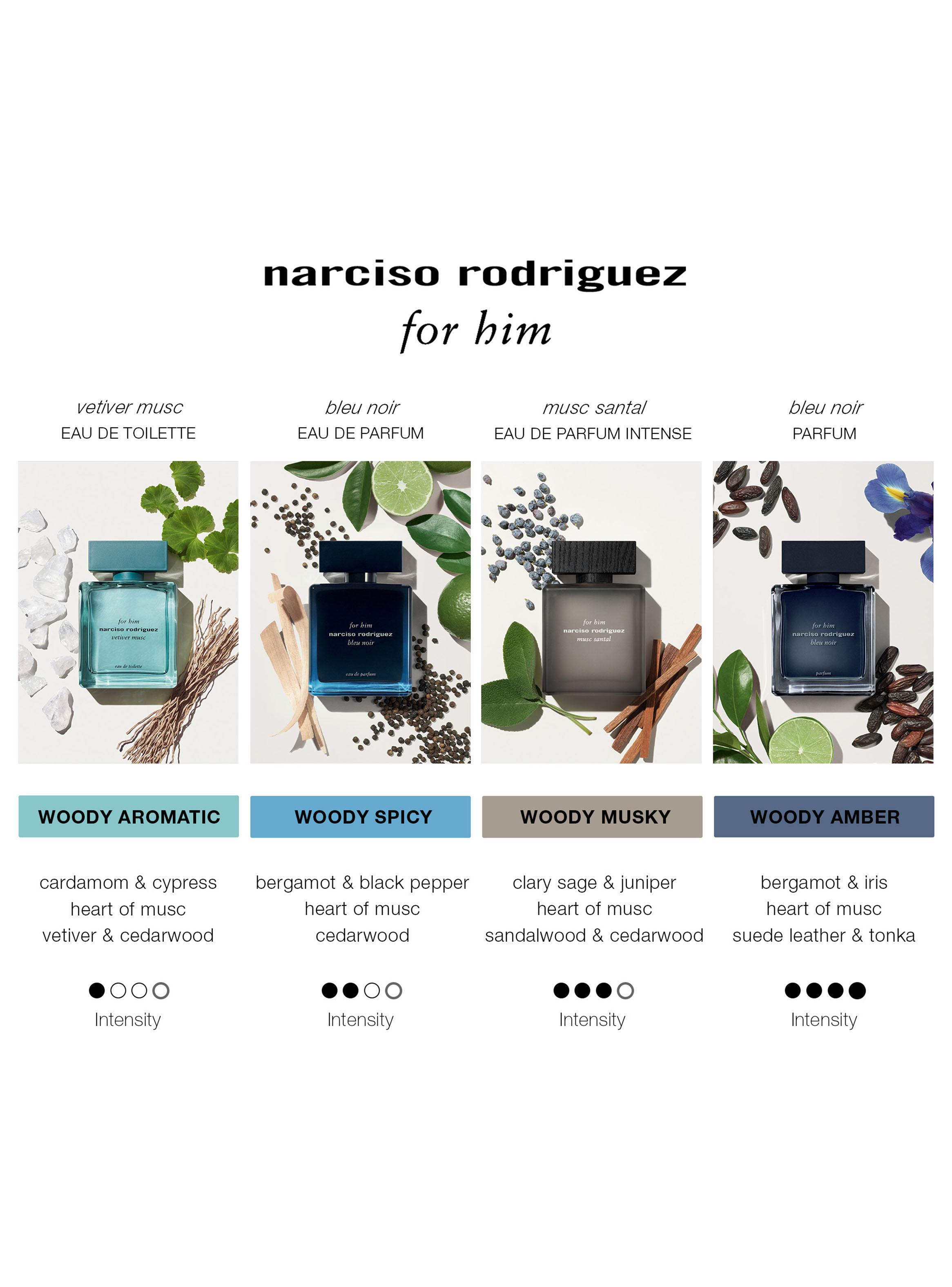 Perfume For Him Musc Santal Intense EDP Hombre 100 ml-3