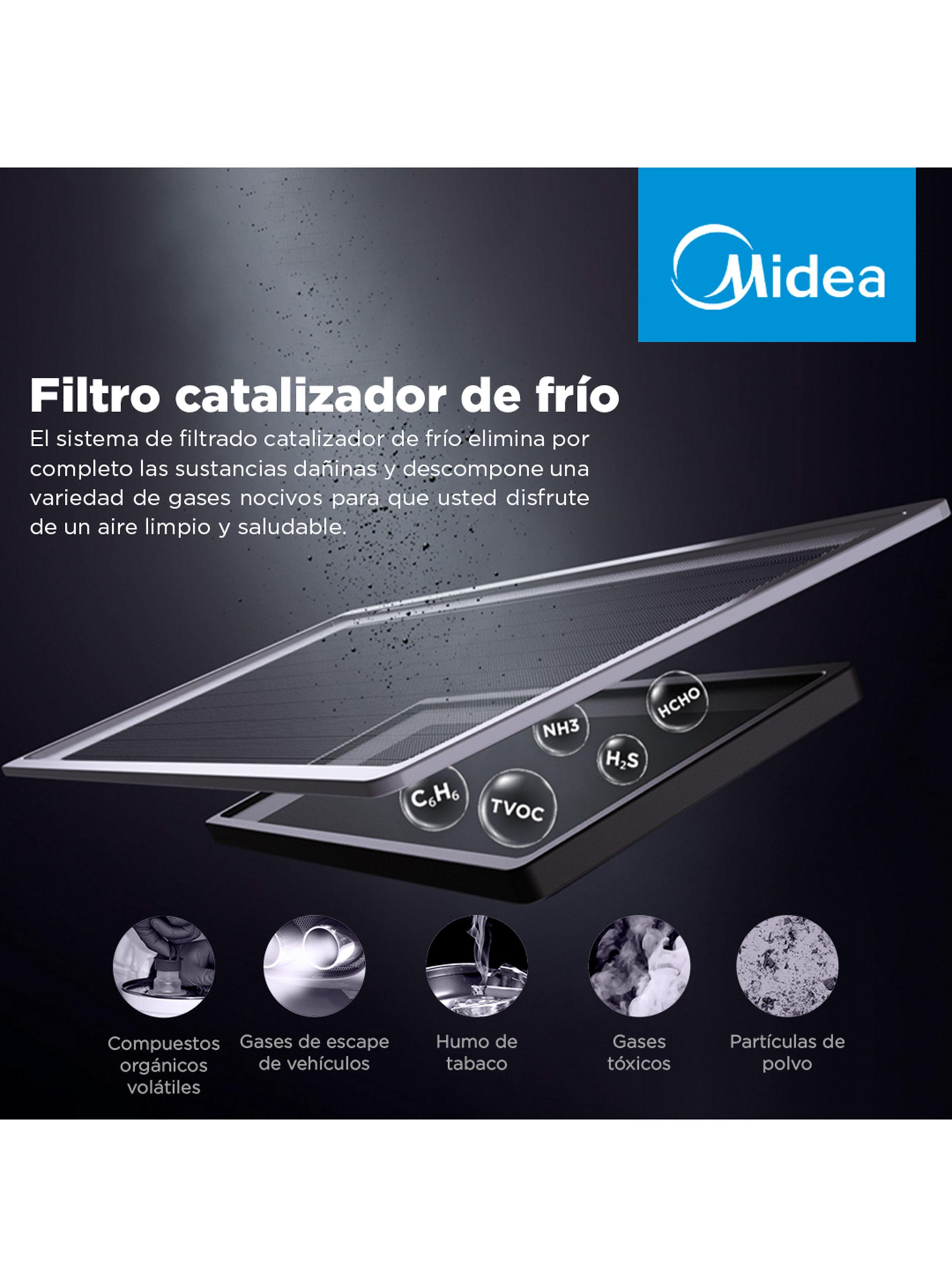 Aire Acondicionado Consola 18000 BTU Inverter Quattro WiFi Frío/Calor-9