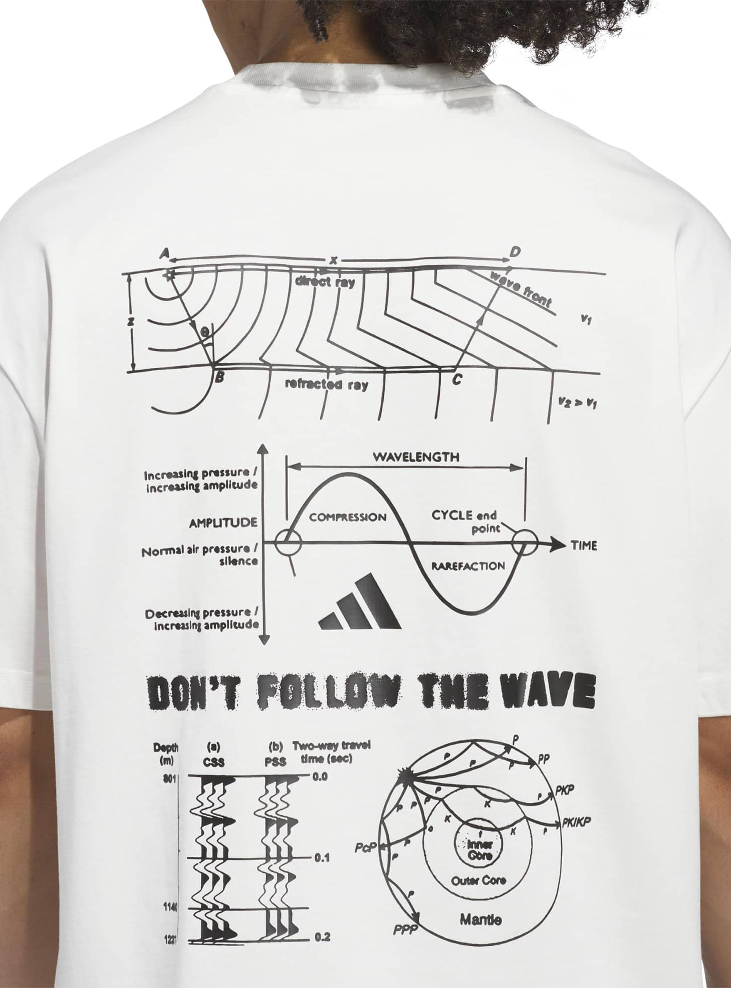 Polera Anthony Edwards-3