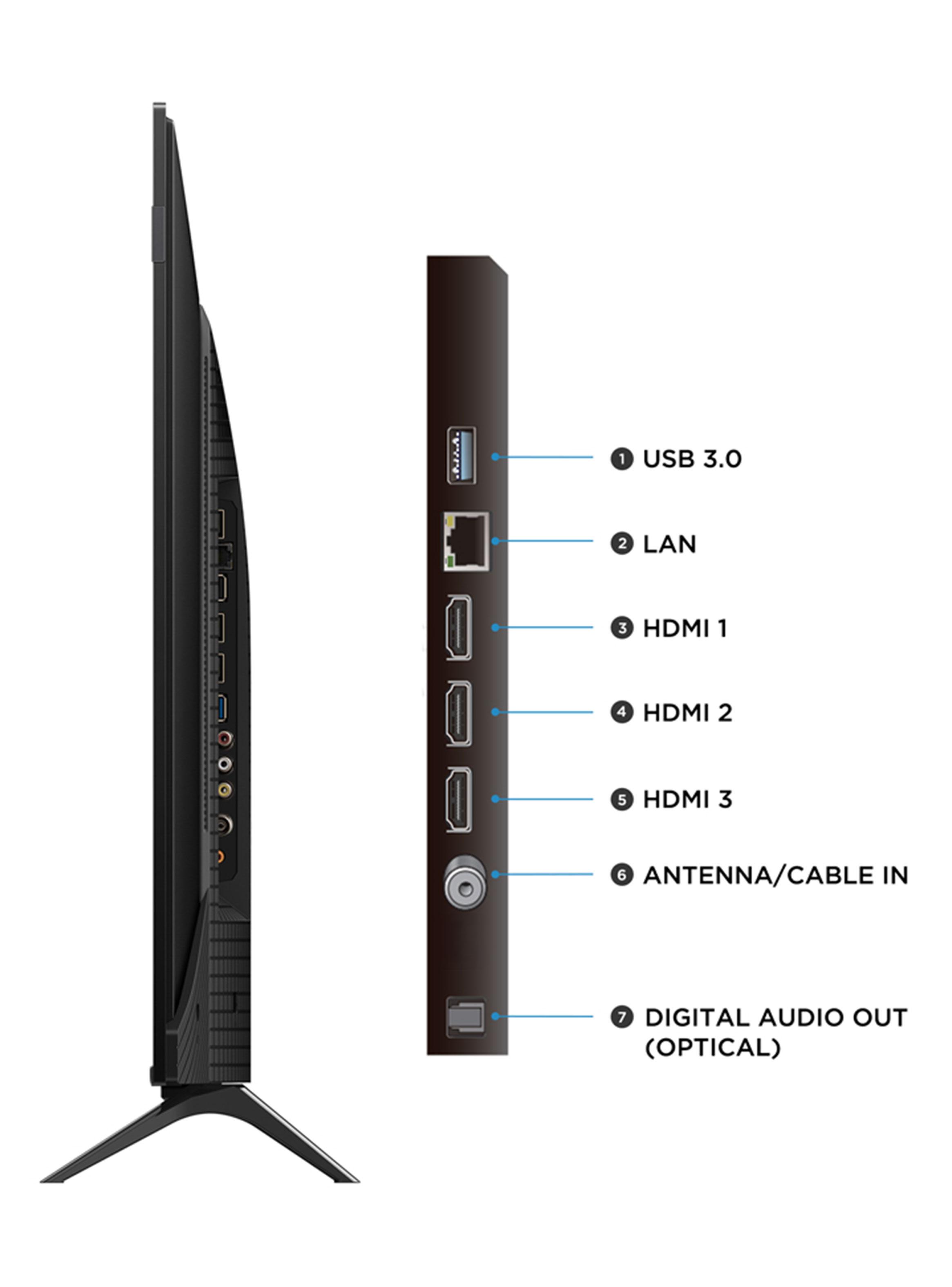 QLED Smart TV 50'' UHD 4K P7L-3