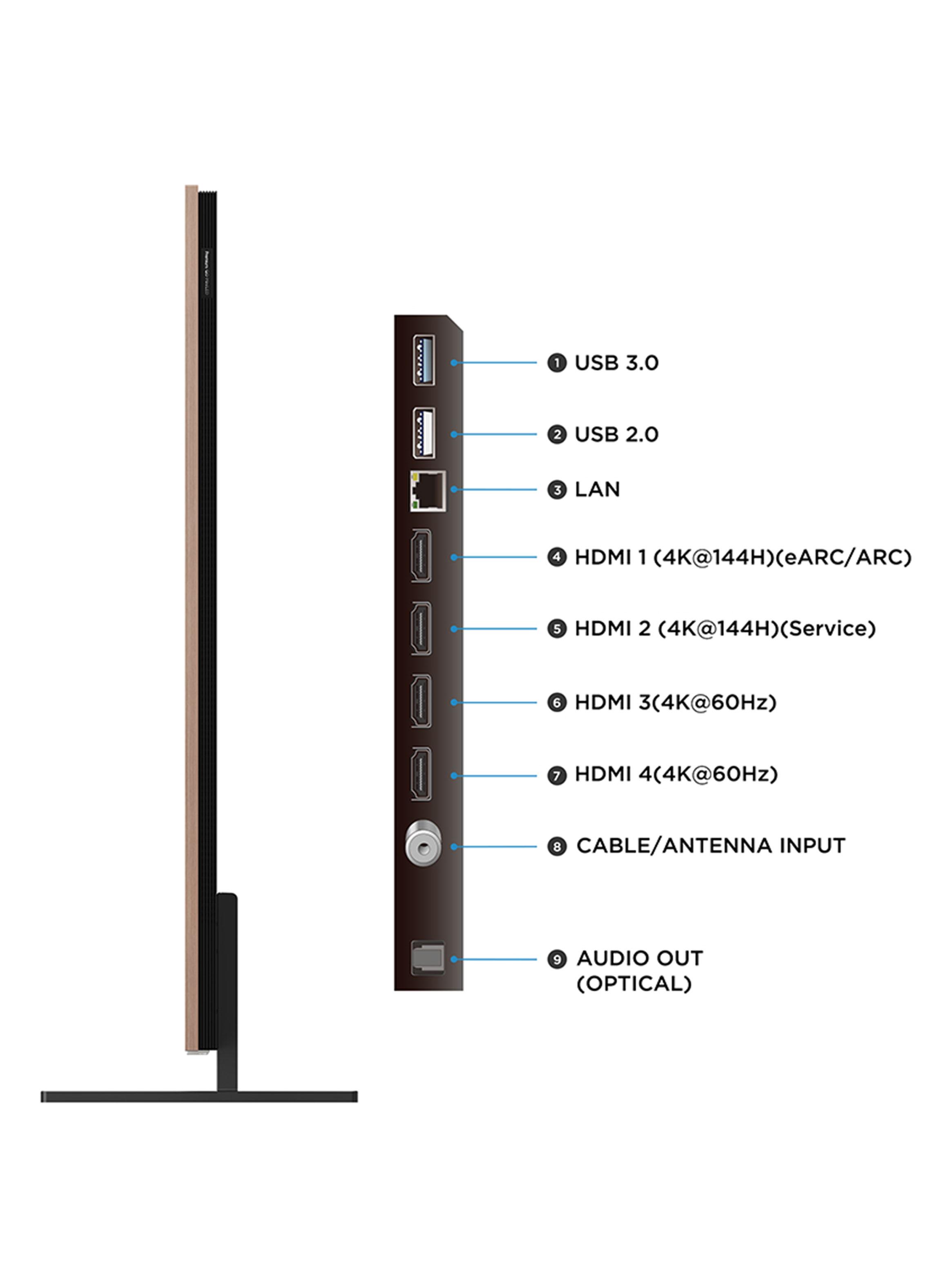 QD Mini LED Smart TV 75'' 4K UHD ART TV A400 Pro-3