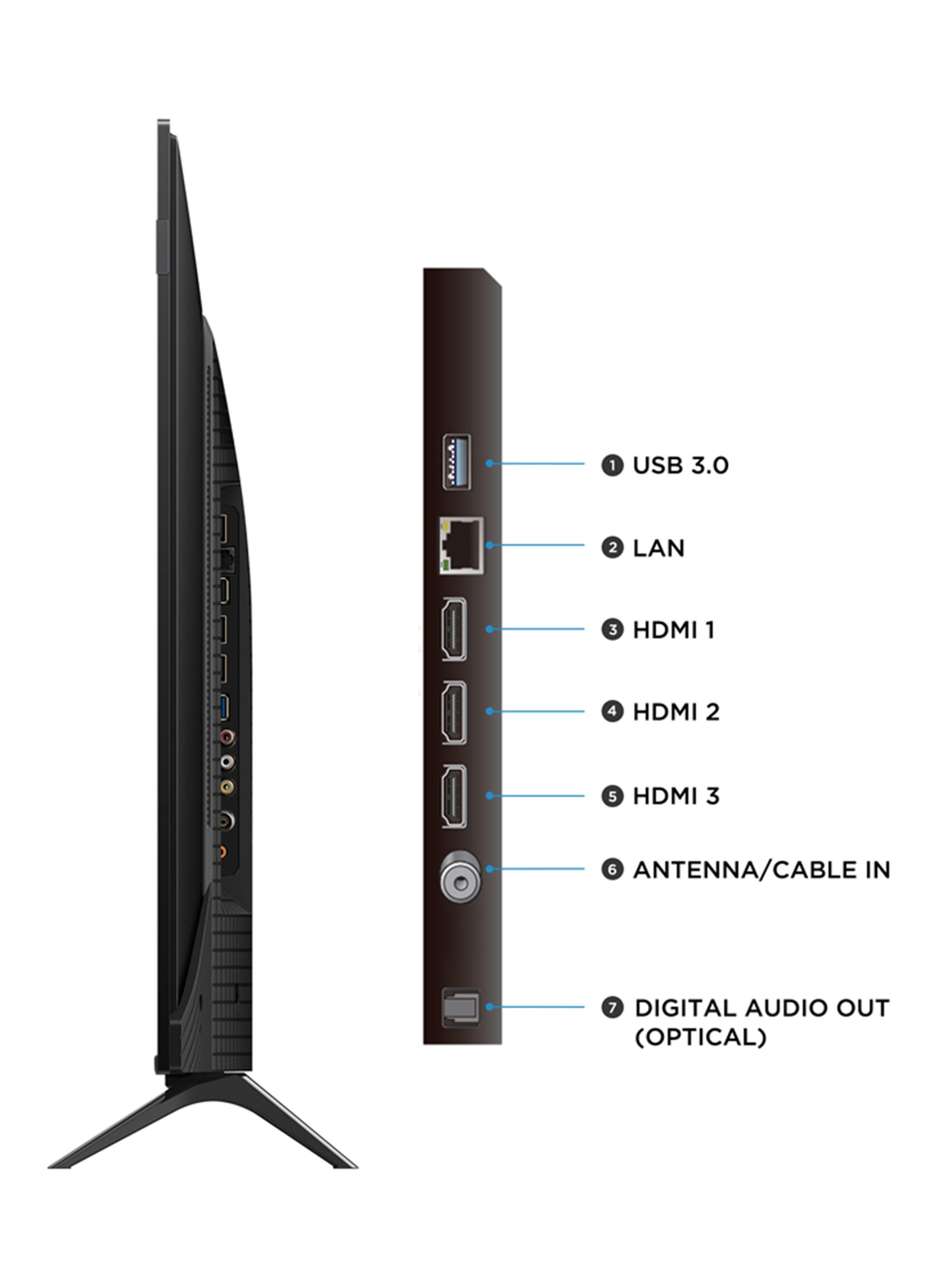 QLED Smart TV 85'' UHD 4K P7L-3