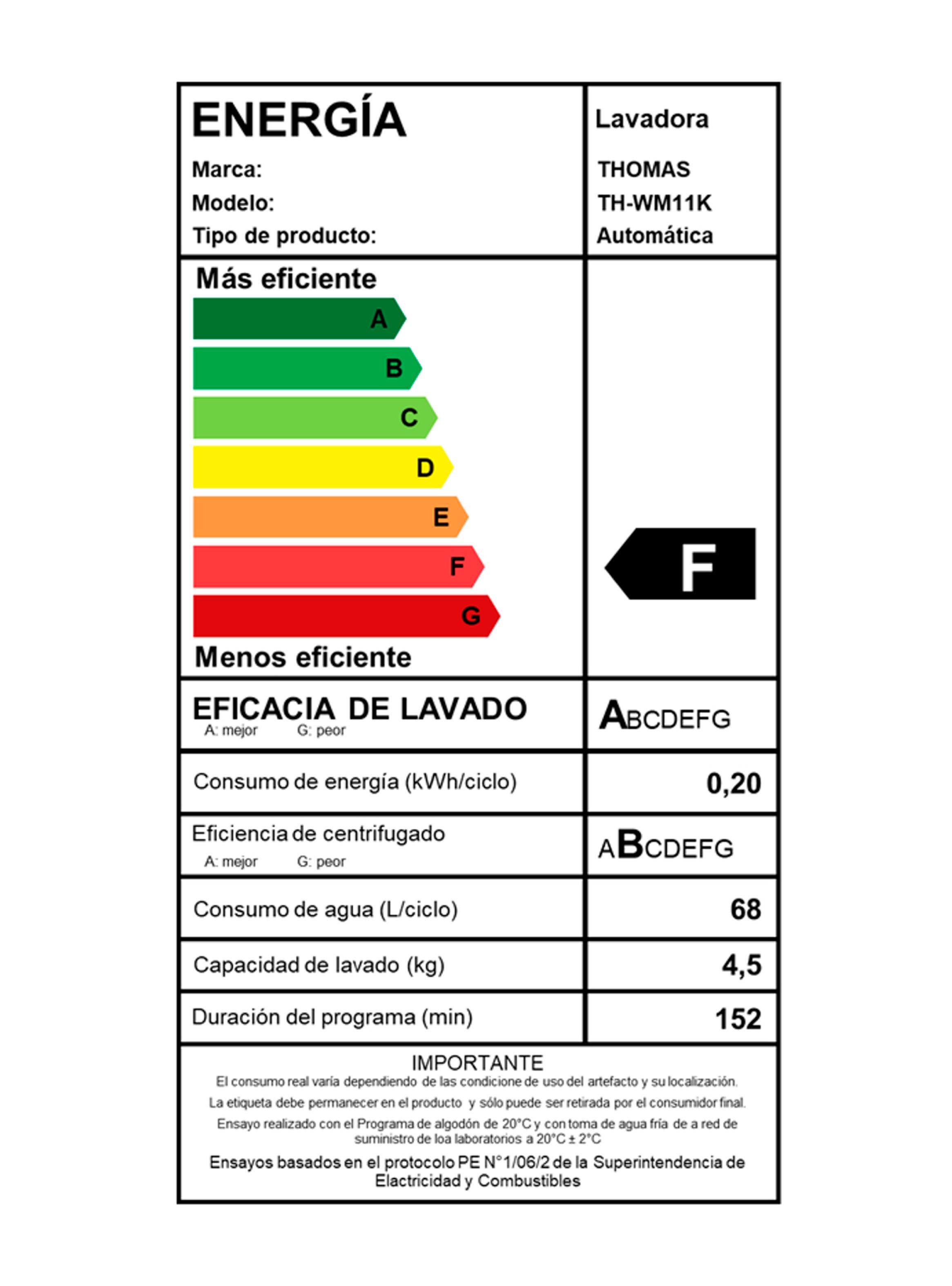 Lavadora Carga Frontal 11 Kg  TH-WM11K-6