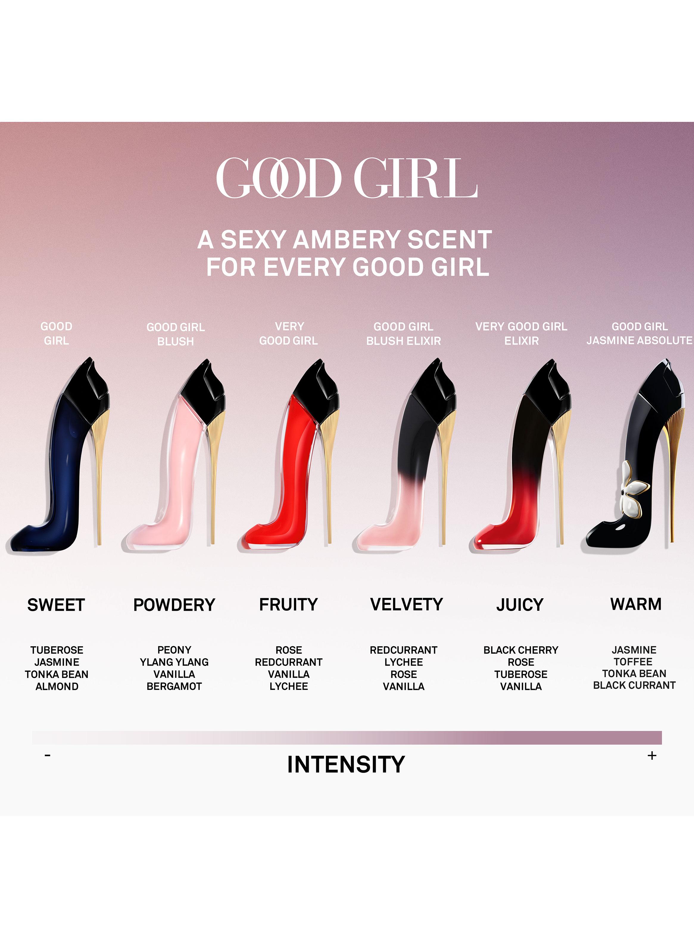 Set Perfume Good Girl Jasmine Absolute EDP Absolute Mujer 80 ml + Loción Corporal 100 ml-3