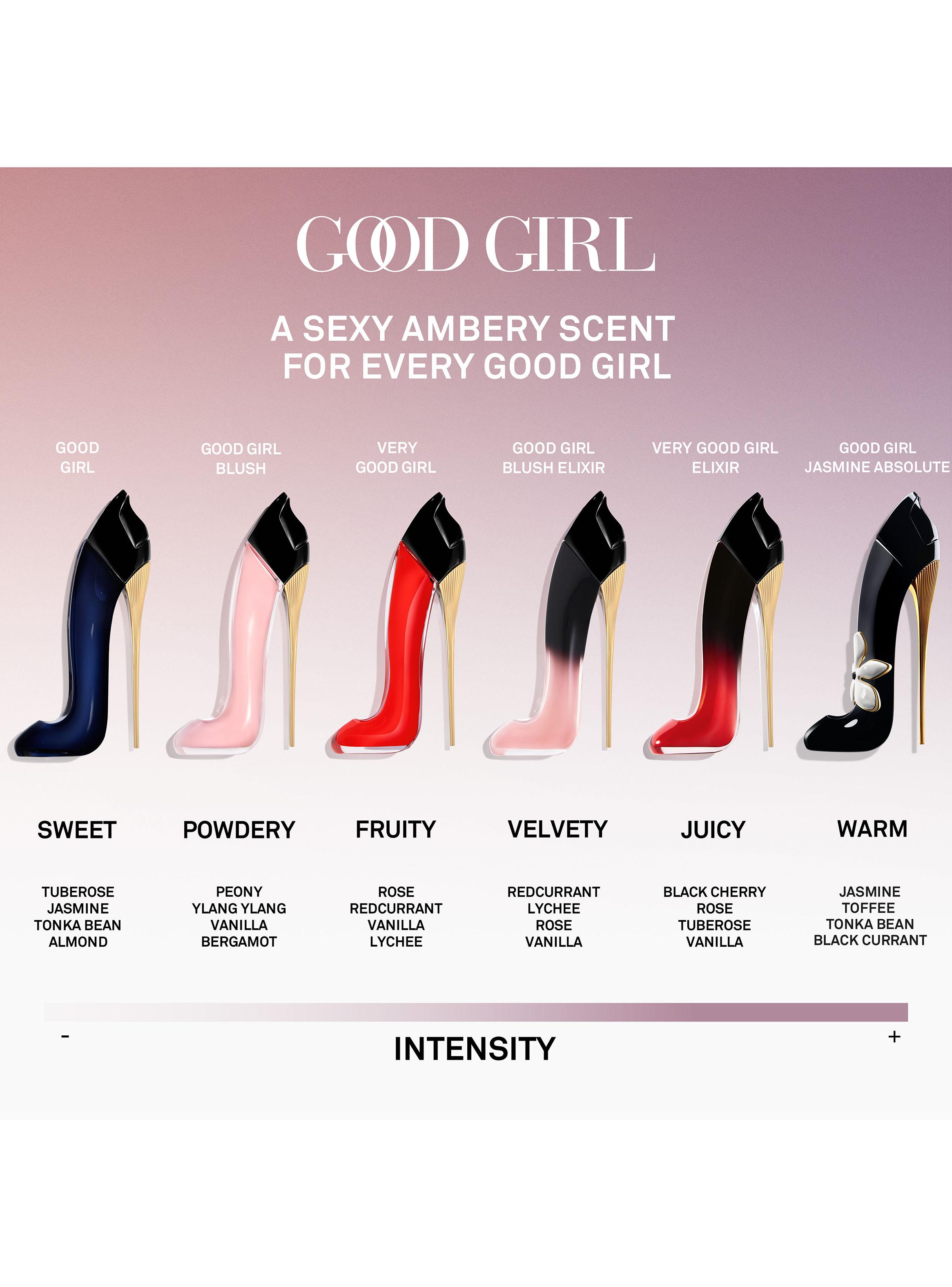 Set Perfume Good Girl Blush EDP Mujer 80 ml + 10 ml Carolina Herrera-3